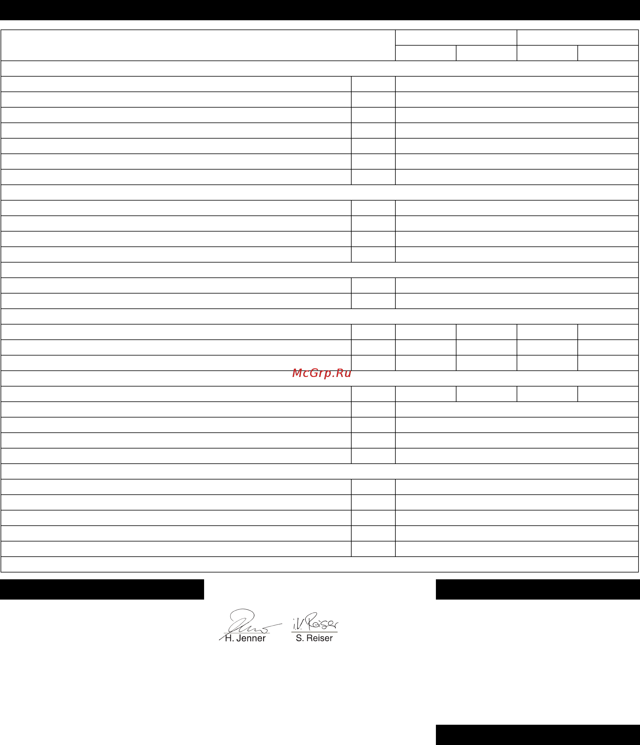 Karcher B 80 W Bp Pack DOSE [246/260] Ce izjava