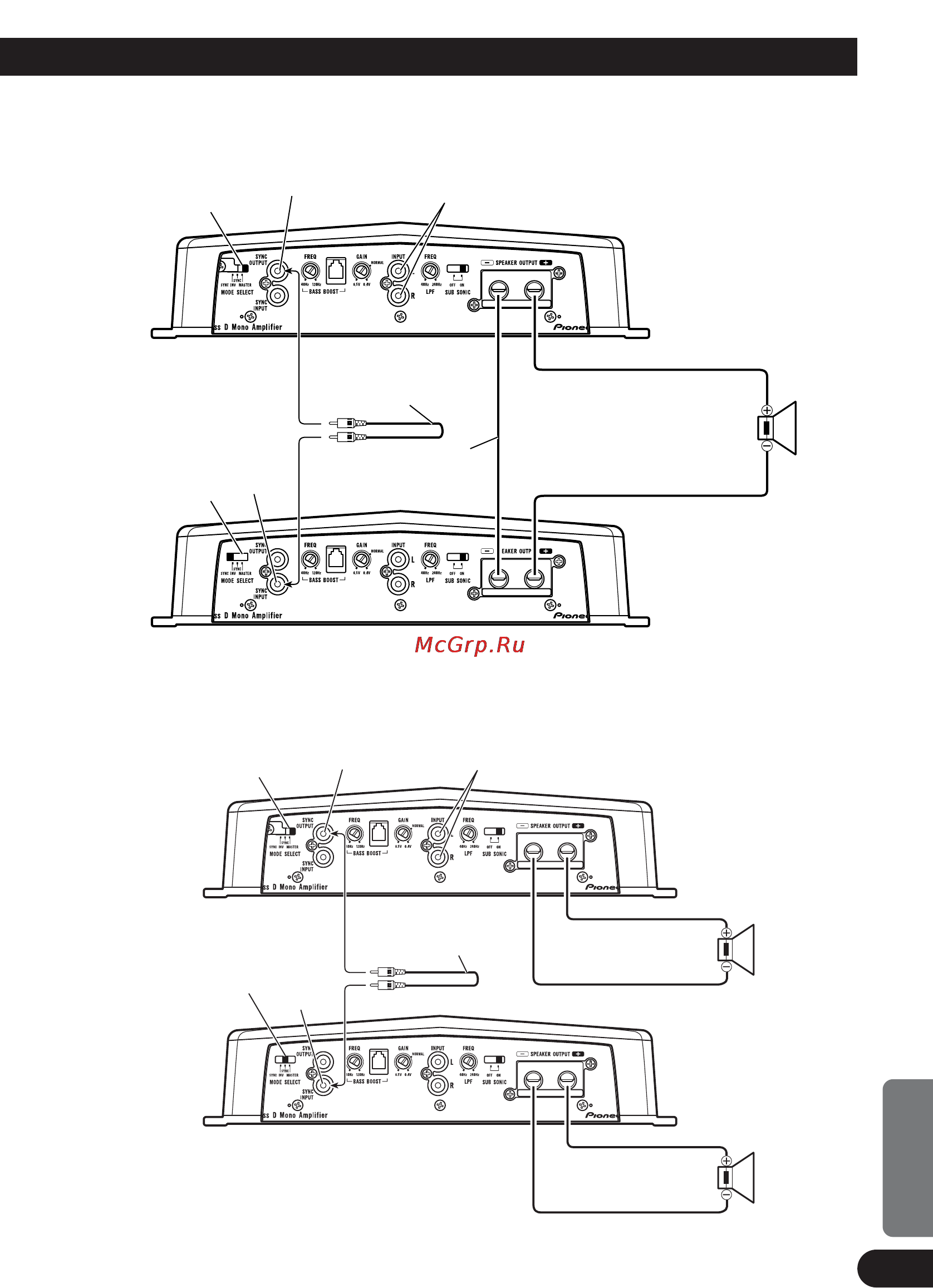 Pioneer PRS-D2000SPL [121/128] Два усилителя мостовое соединение