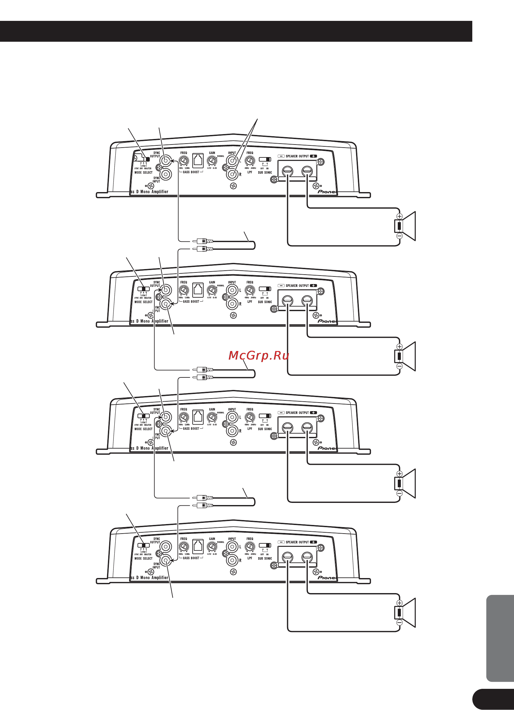 Pioneer PRS-D2000SPL [123/128] Русский
