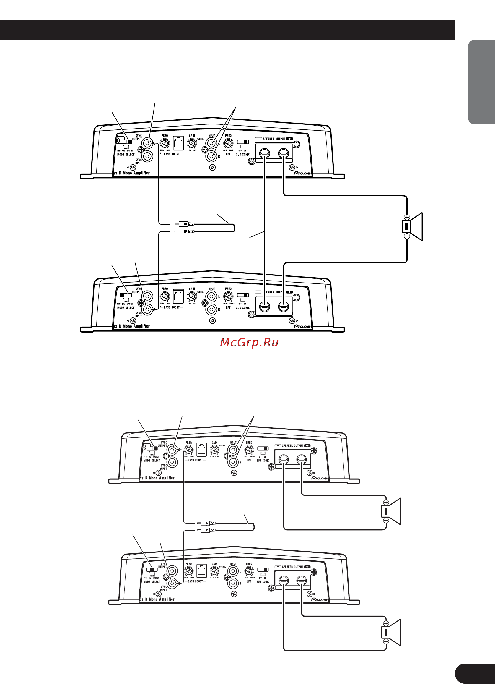 Pioneer PRS-D2000SPL [13/128] English