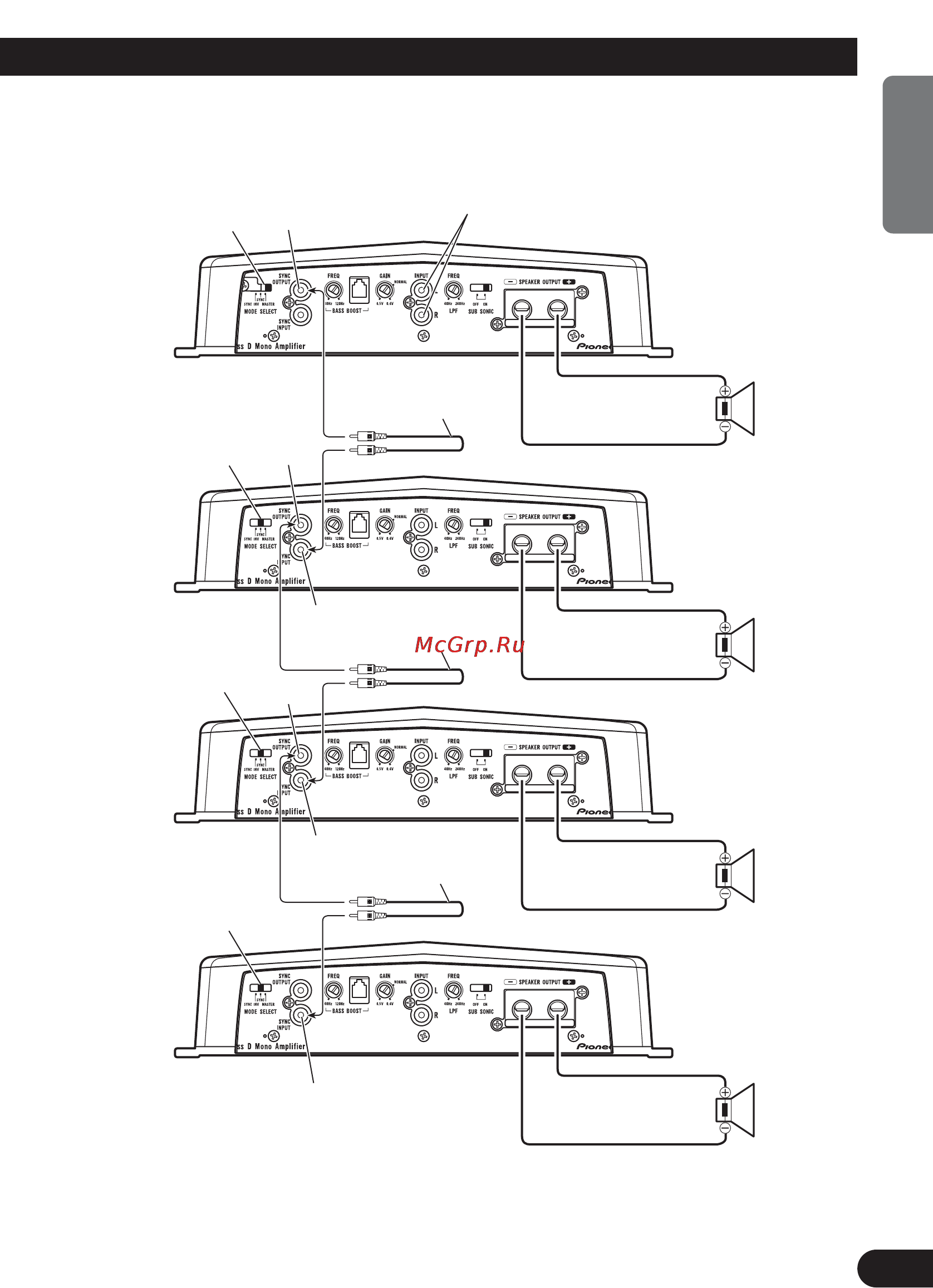 Pioneer PRS-D2000SPL [15/128] English