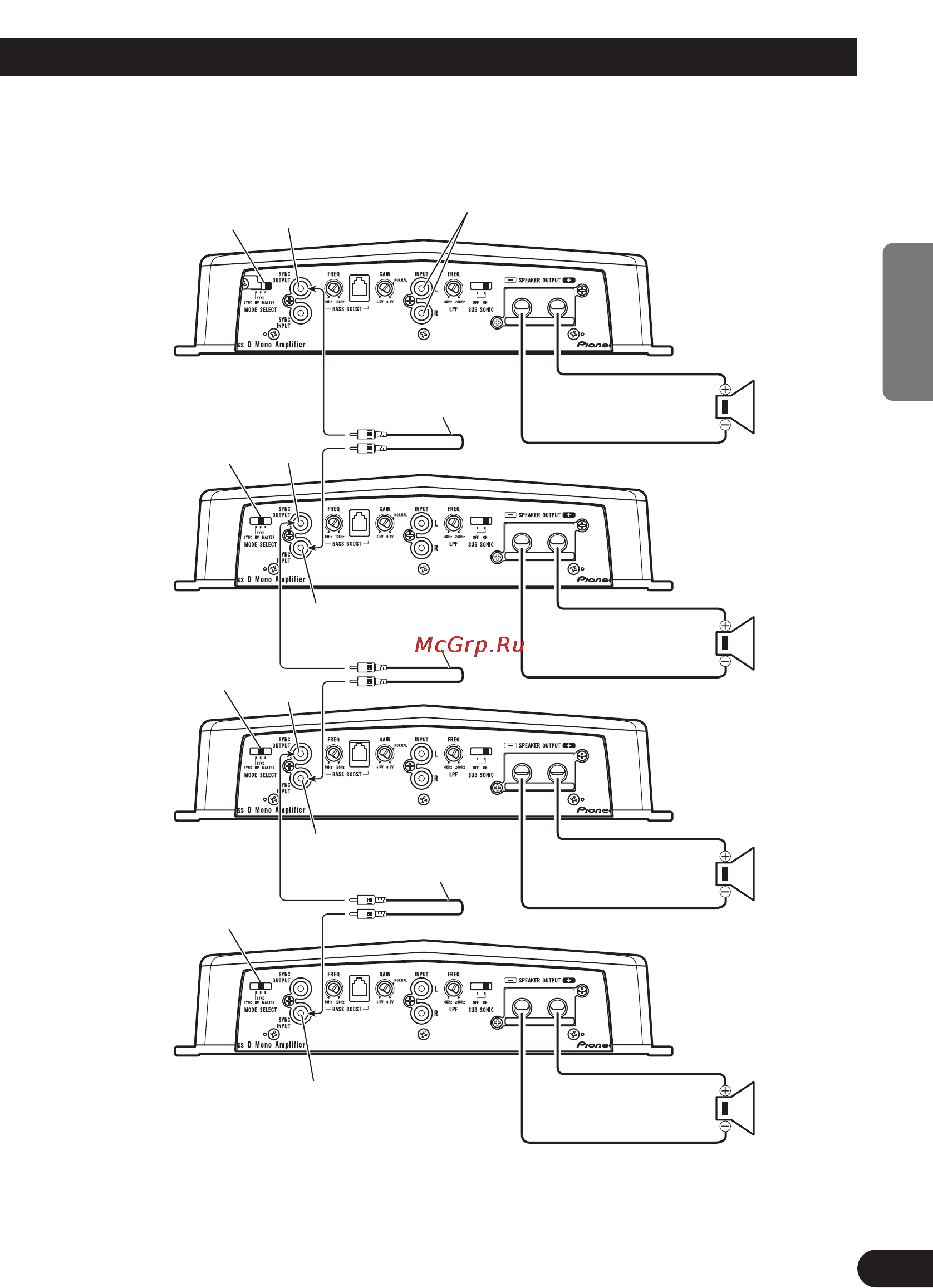 Pioneer PRS-D2000SPL [33/128] Español