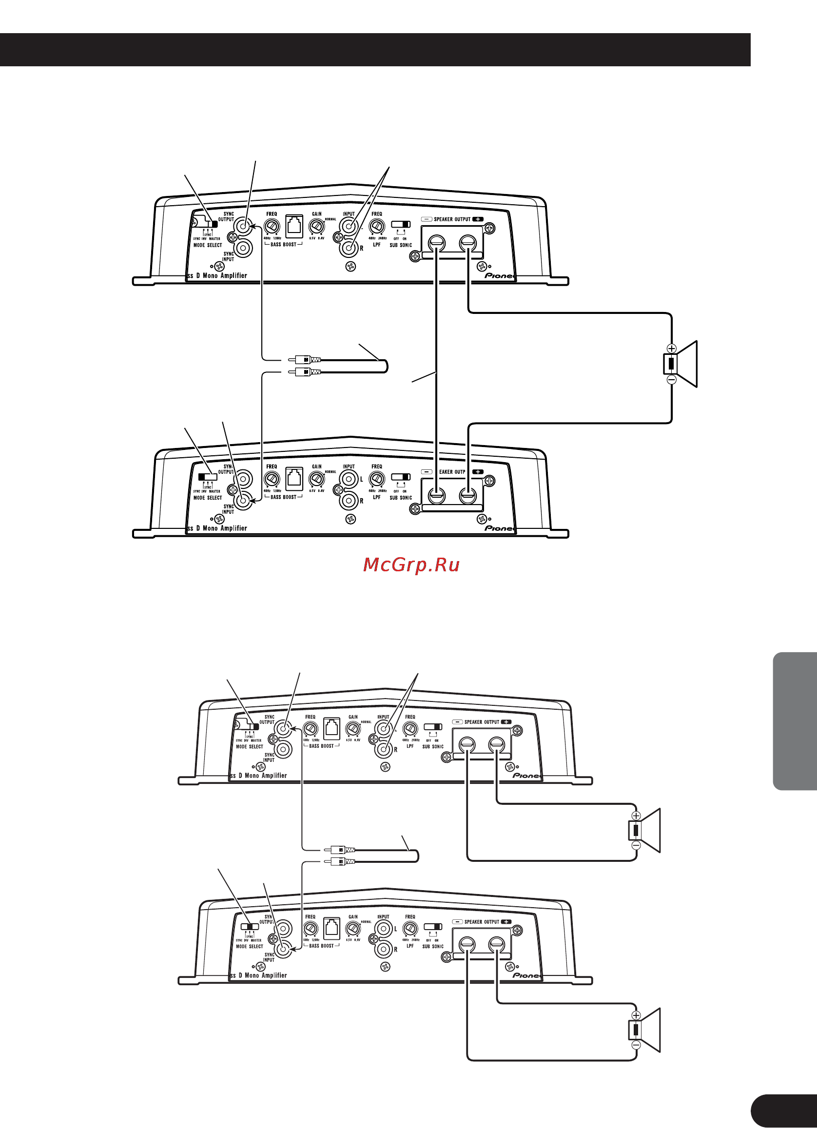 Pioneer PRS-D2000SPL [85/128] Italiano