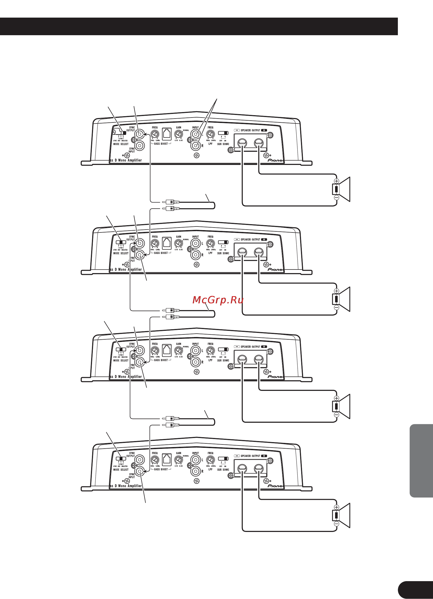Pioneer PRS-D1200SPL [105/128] Nederlands