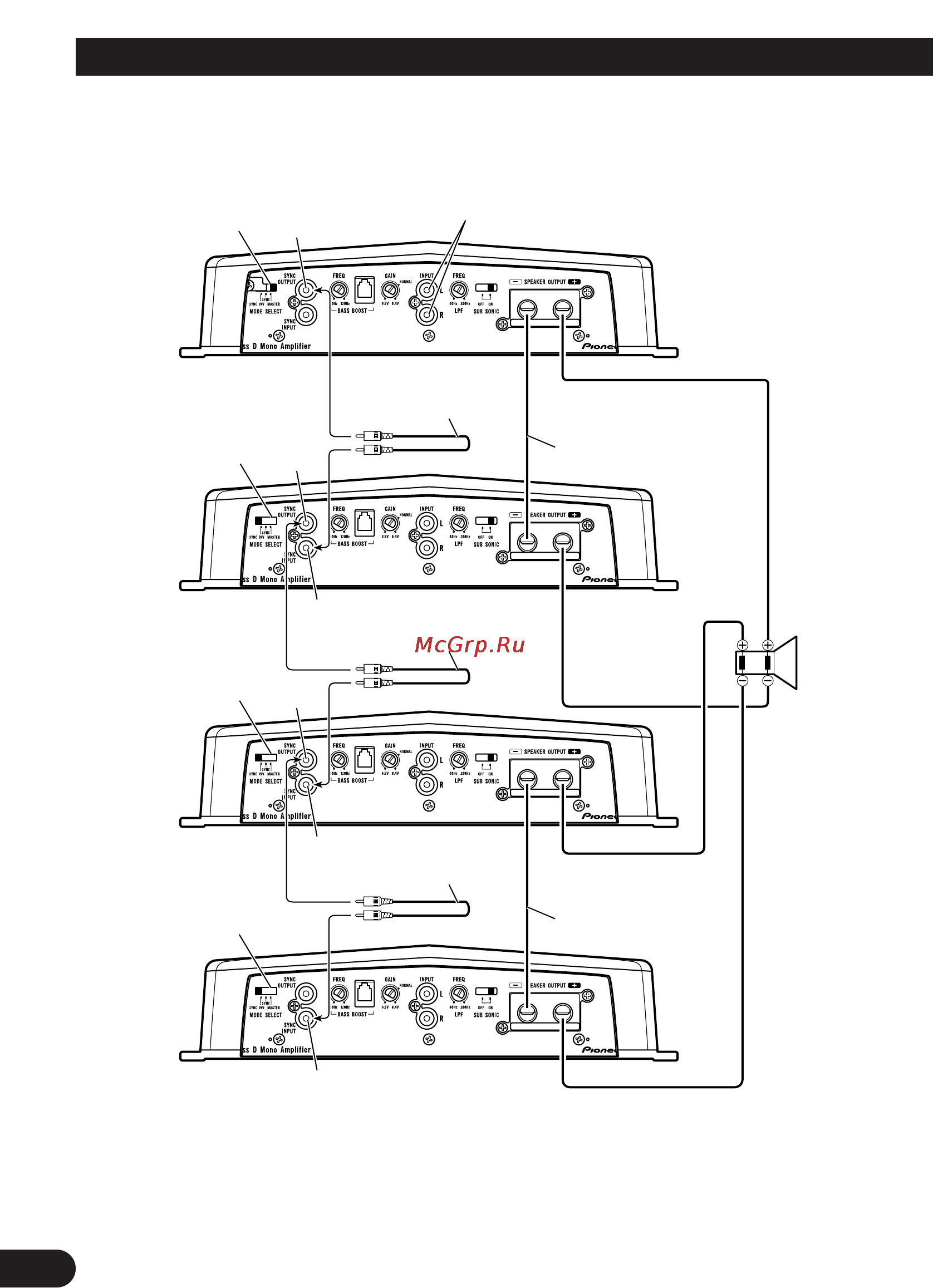 Pioneer PRS-D1200SPL [14/128] Connecting the unit