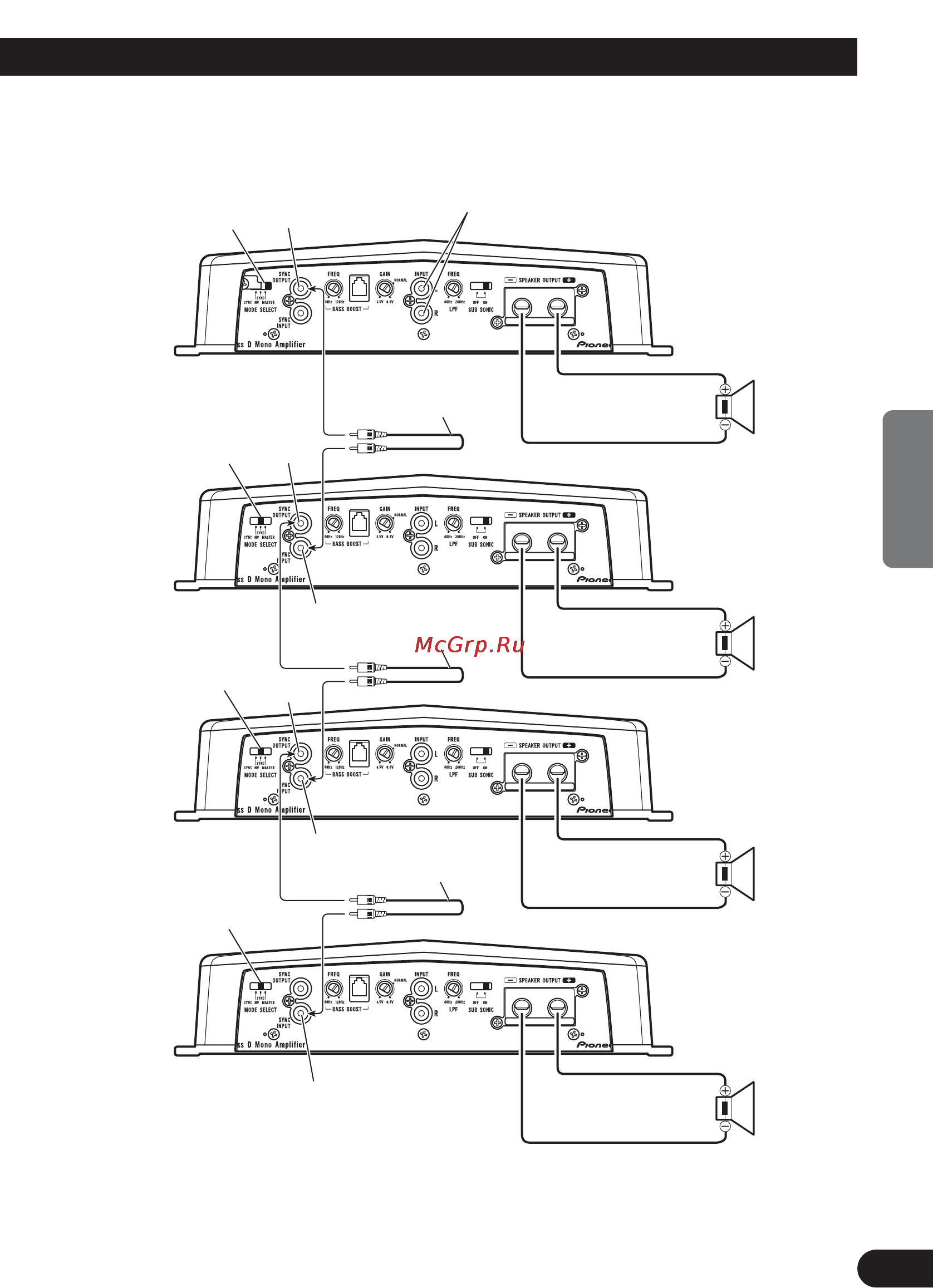 Pioneer PRS-D1200SPL [51/128] Deutsch