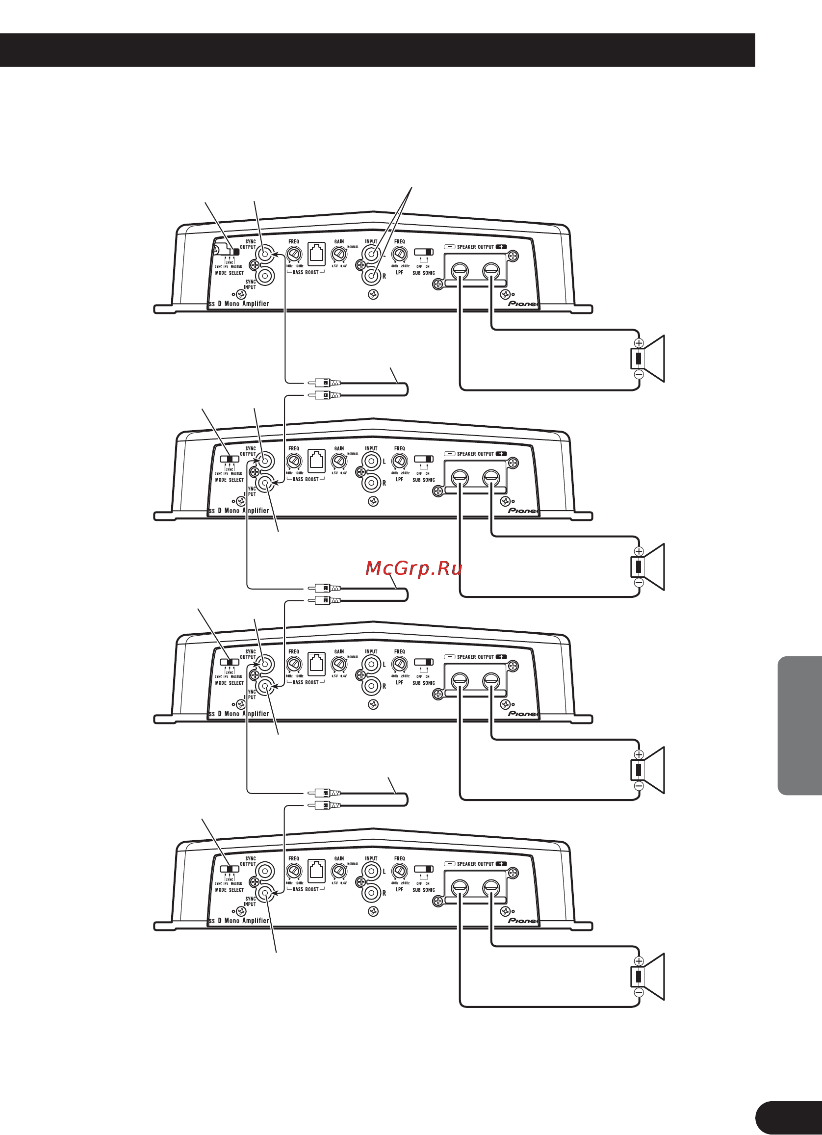 Pioneer PRS-D1200SPL [87/128] Italiano