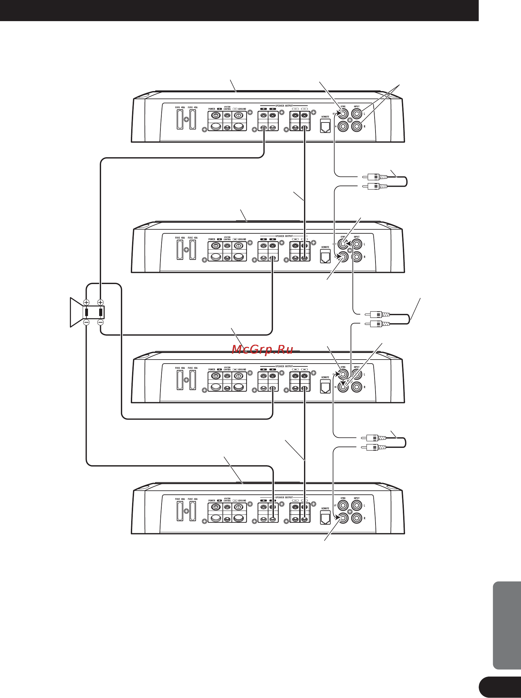 Pioneer PRS-D1200M [109/114] Русский