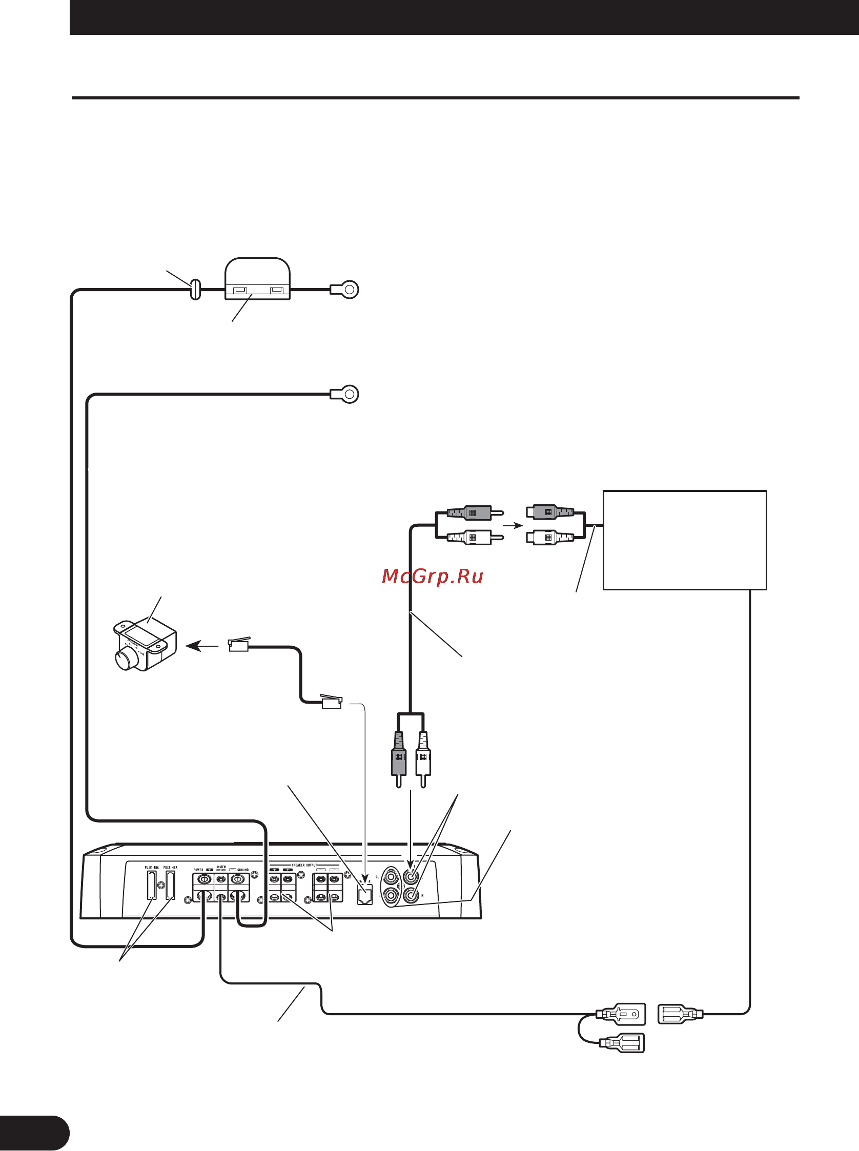 Pioneer PRS-D1200M [24/114] Conexión de la unidad