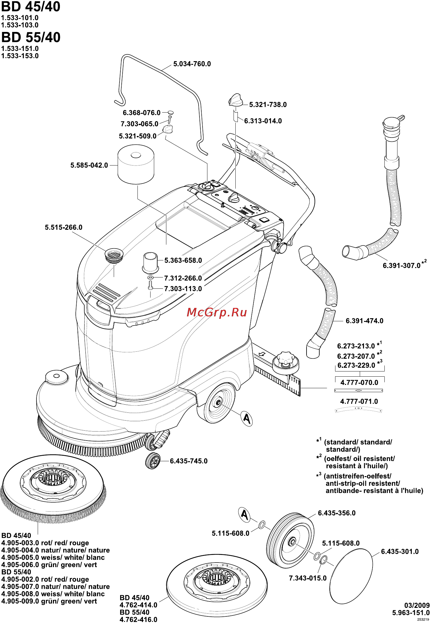 Karcher BD 45/40 W Bp Pack DOSE Инструкция по эксплуатации онлайн [345/348] 1884