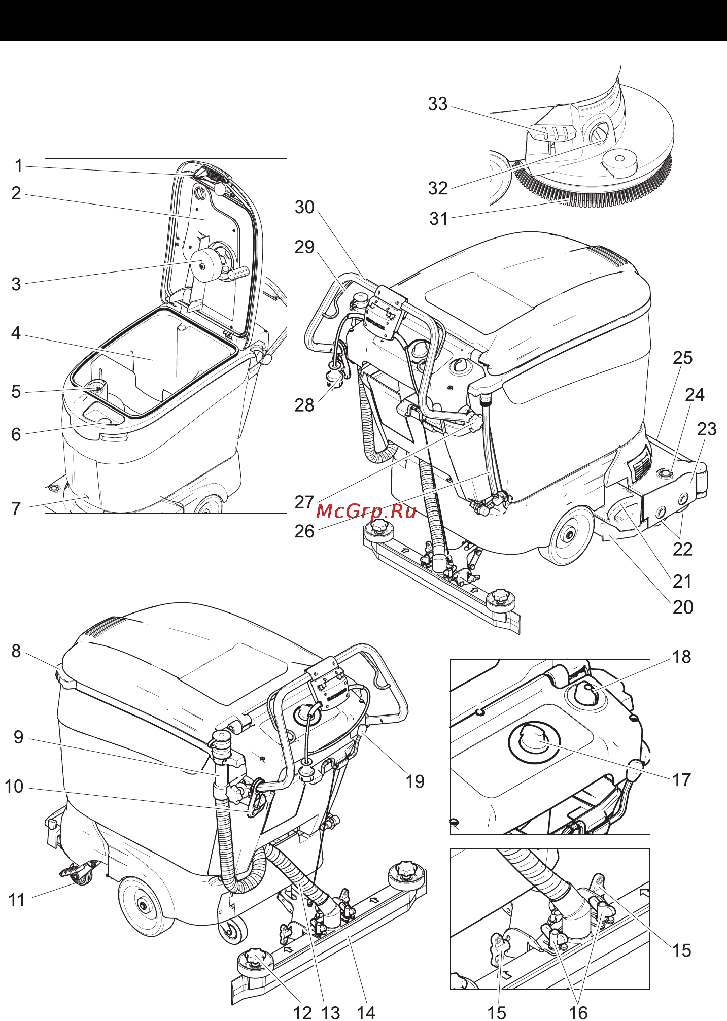 Karcher BD 45/40 C Bp Pack [95/348] Στοιχεία χειρισμού