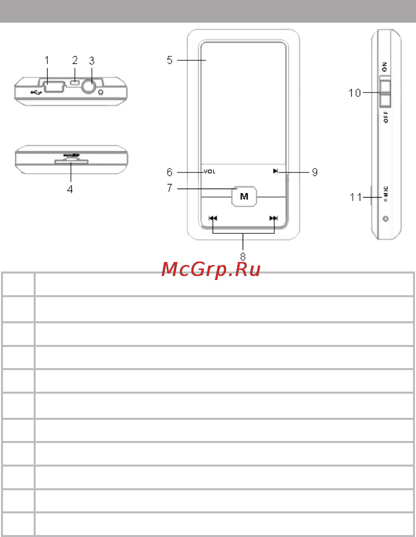 Texet T-560 8 Гб Black [5/50] Общий вид плеера