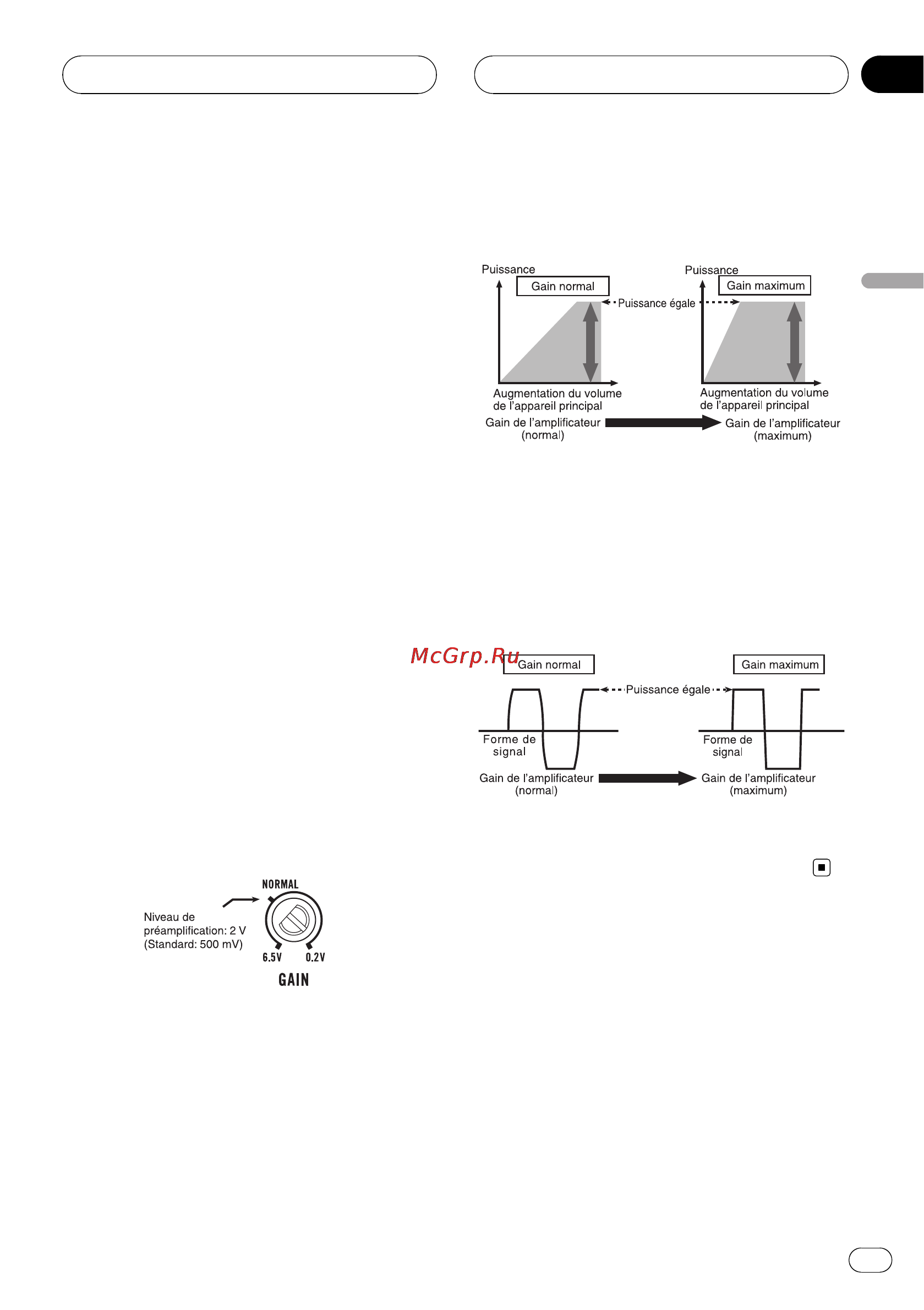 Pioneer GM-D9500F [19/104] Réglage correct du gain