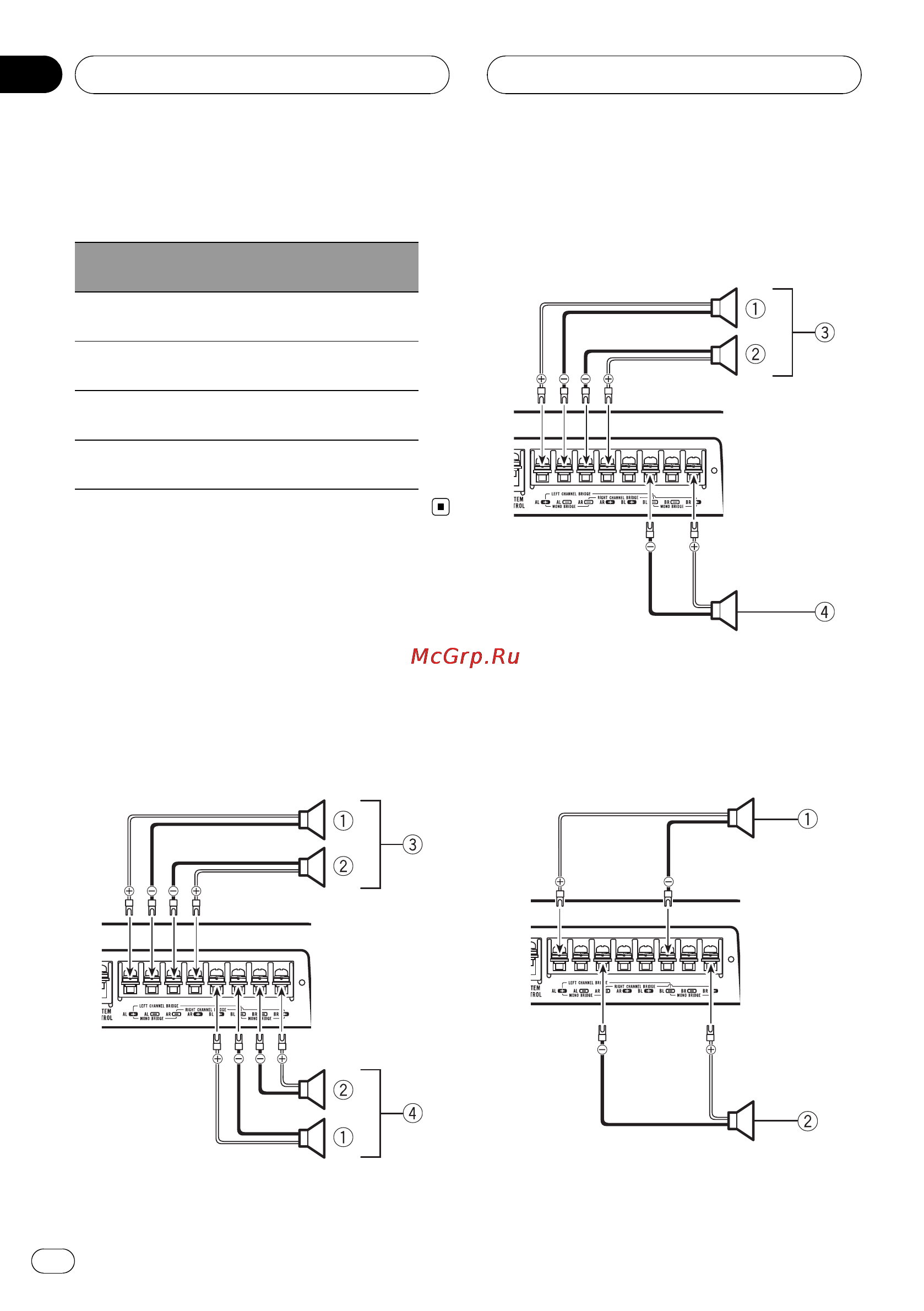 Pioneer GM-D9500F [22/104] Connexion des appareils