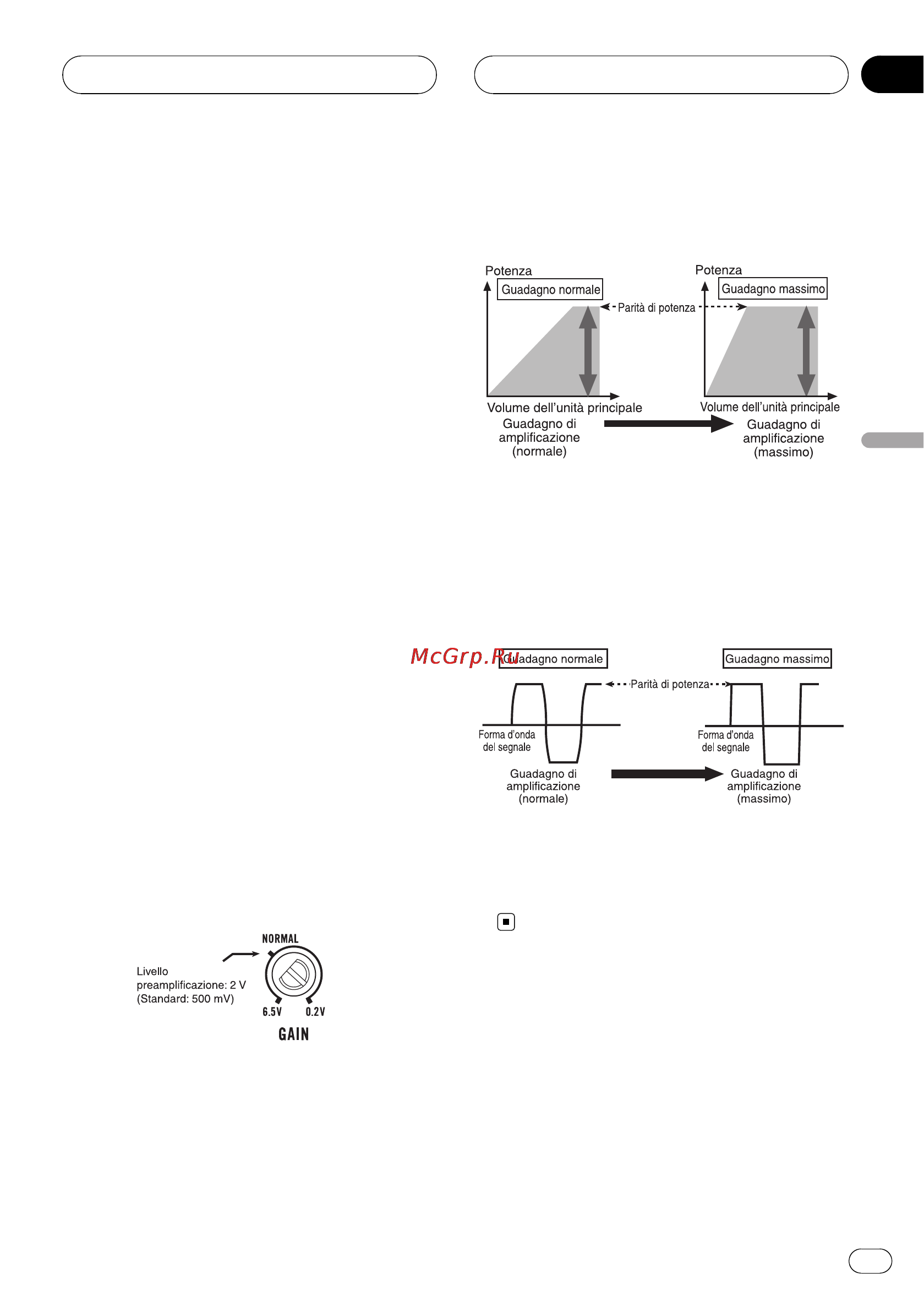 Pioneer GM-D9500F [33/104] Impostazione corretta del guadagno