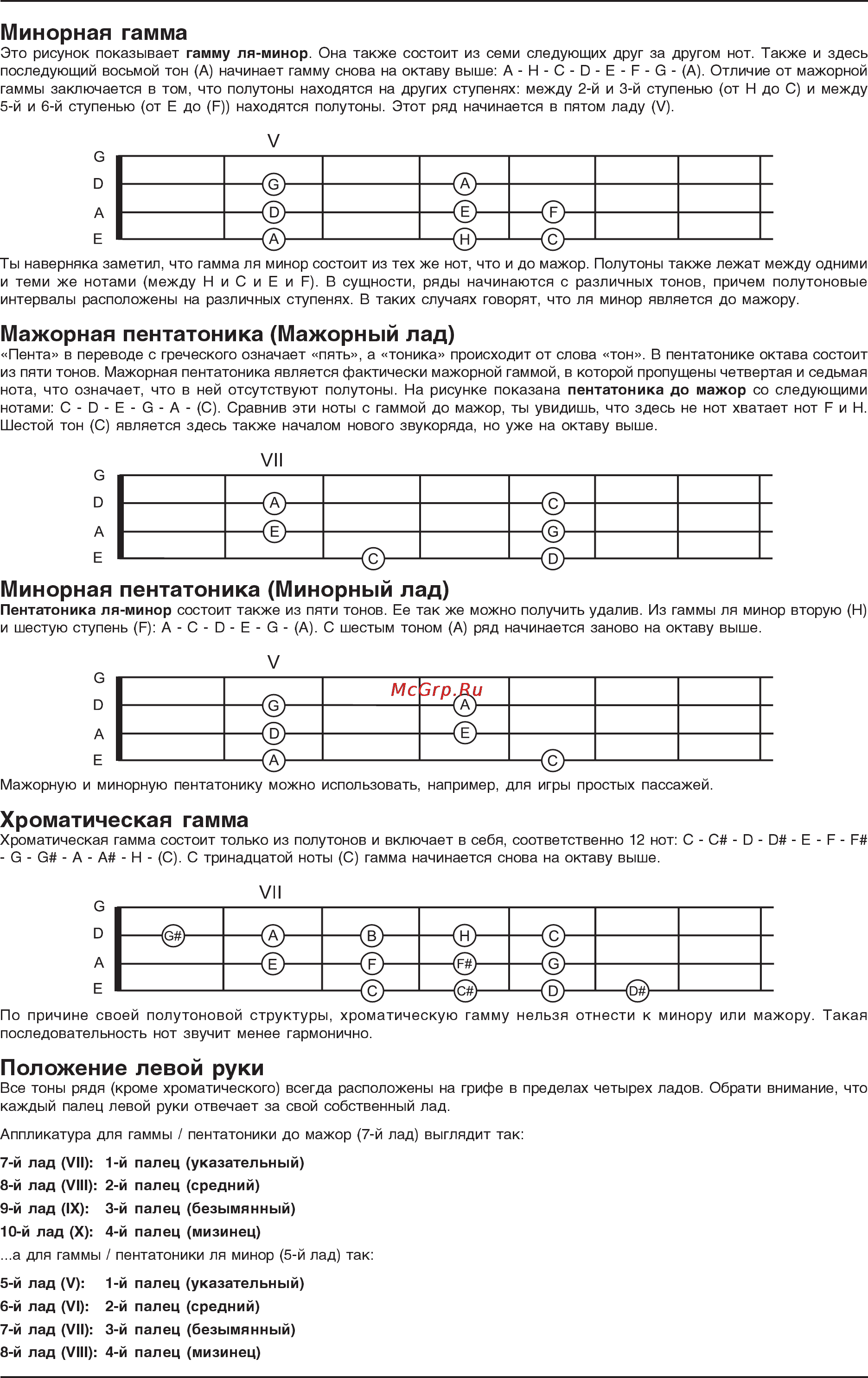 Behringer BASS GUITAR PACK Инструкция по эксплуатации онлайн [15/19] 1833