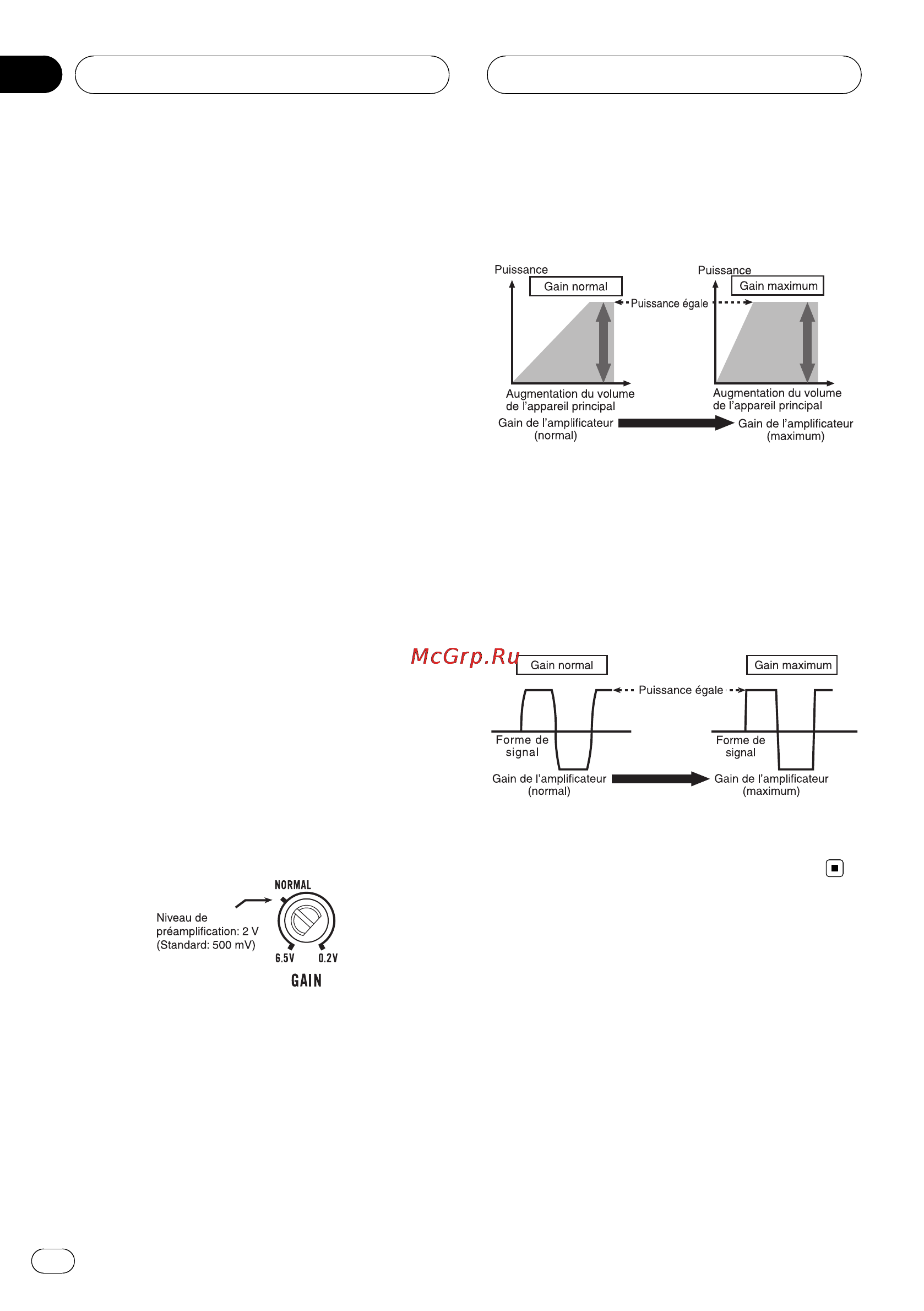 Pioneer GM-D8500M [18/88] Réglage correct du gain