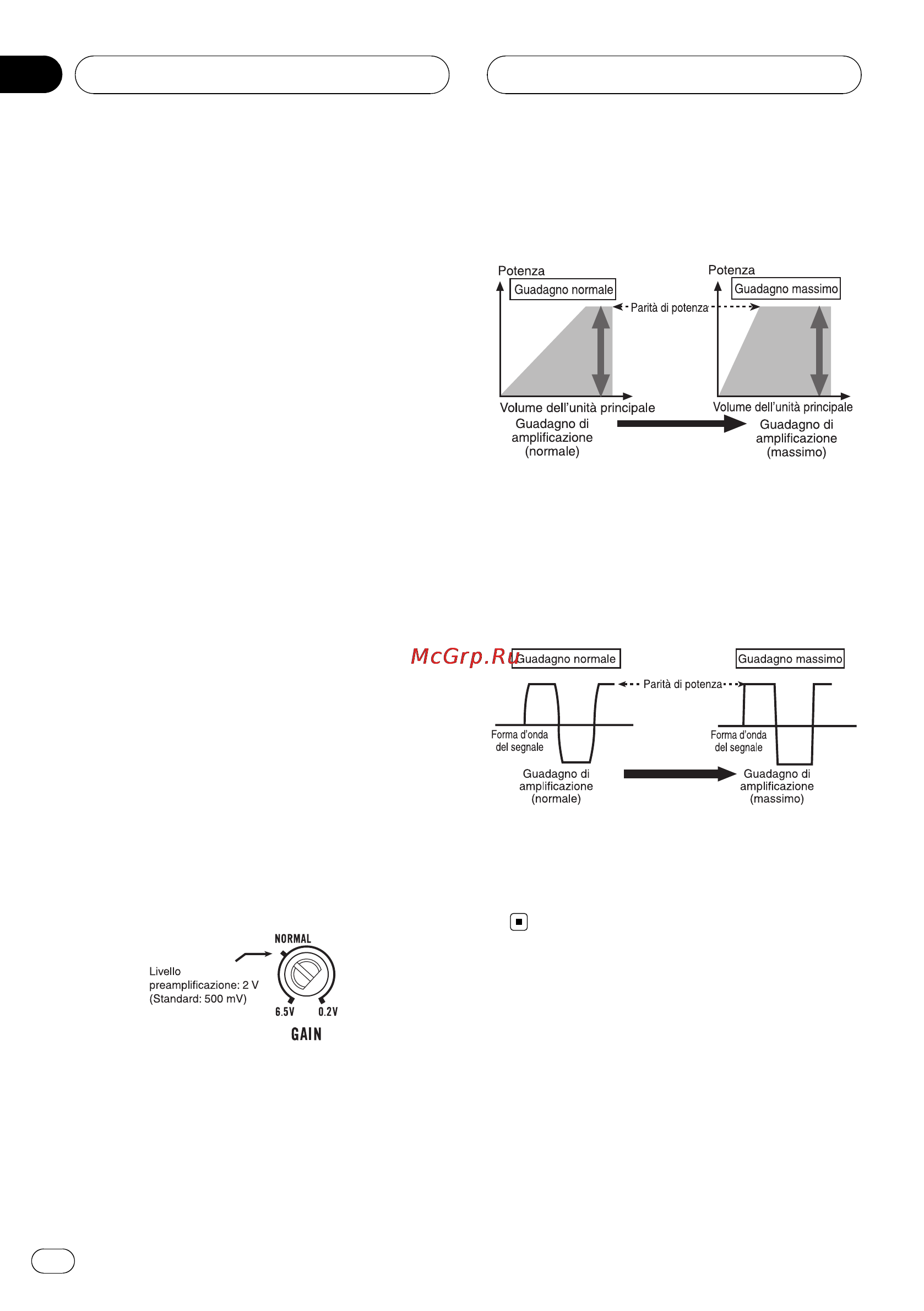 Pioneer GM-D8500M [30/88] Impostazione corretta del guadagno