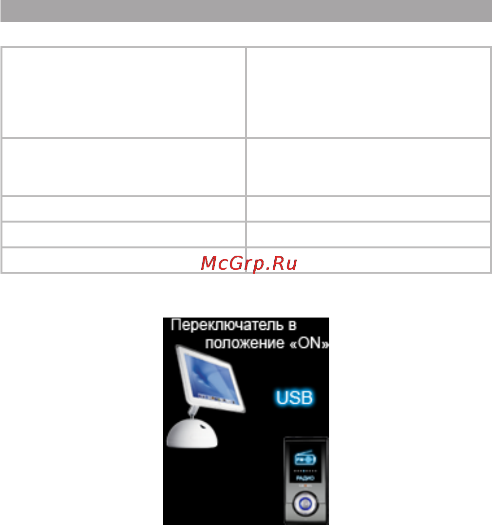 Texet T-459 4Gb [32/38] Подключение к компьютеру