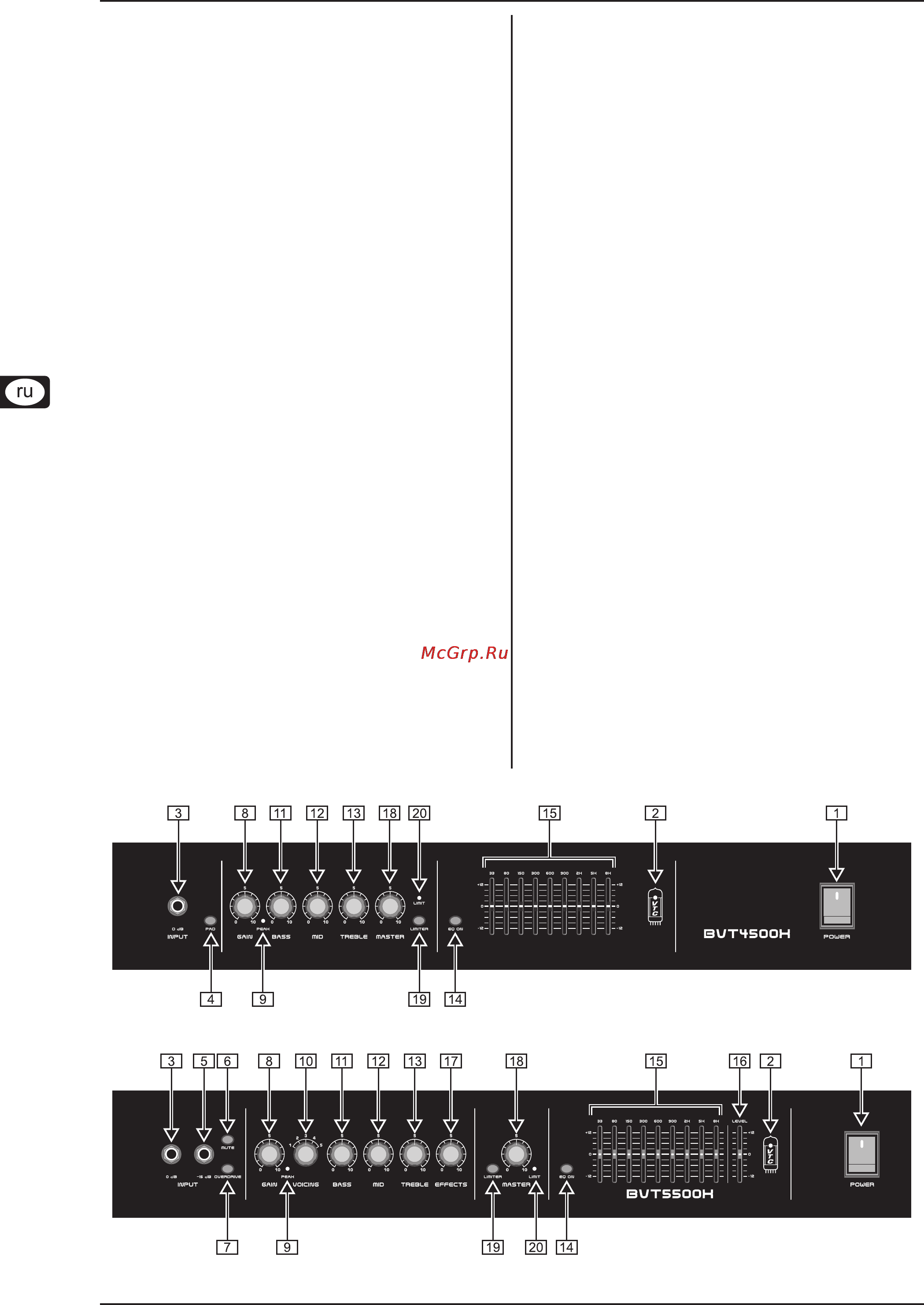 Behringer BVT 4500H ULTRABASS [4/11] Ultrabass bvt4500h bvt5500h