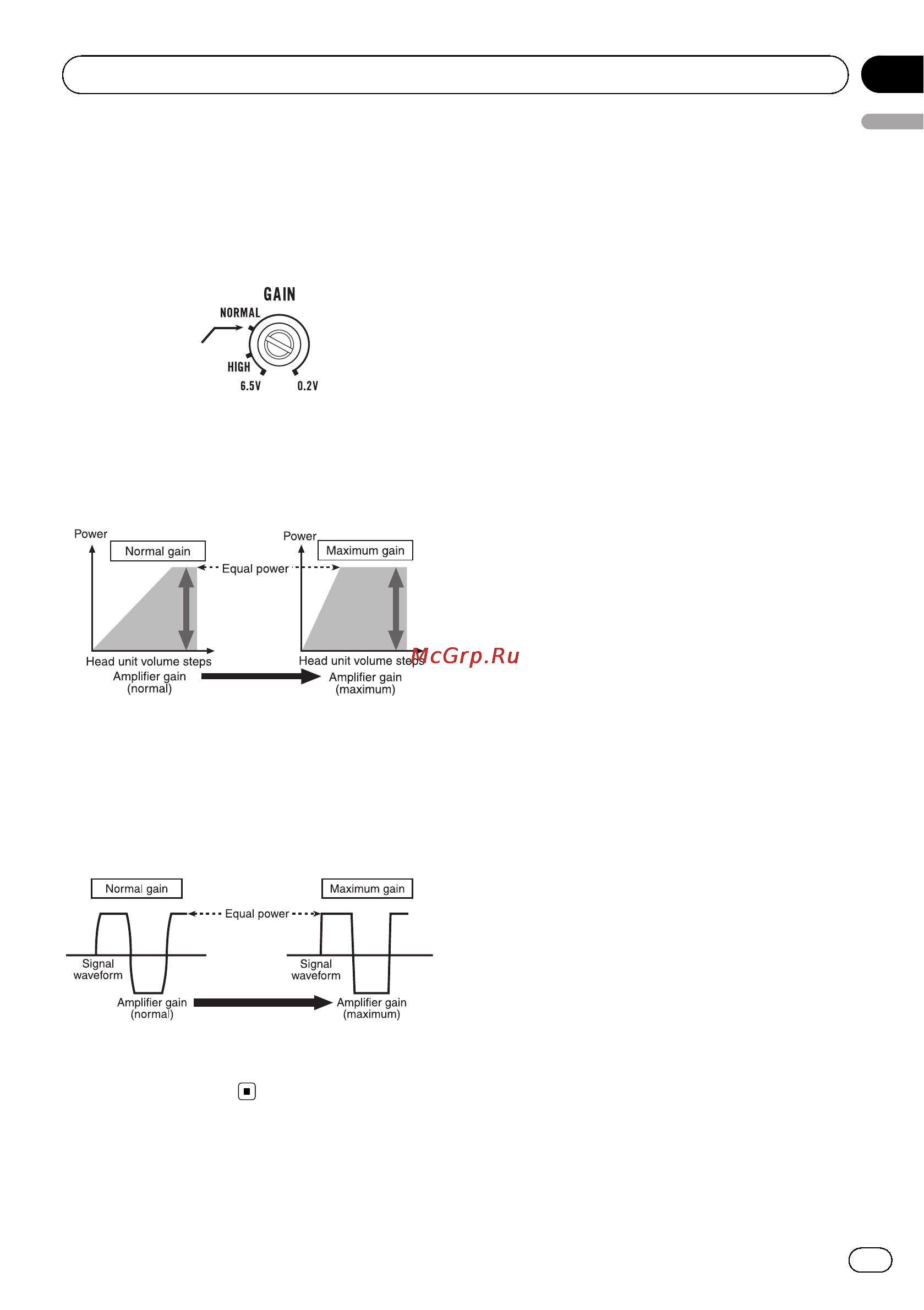 Pioneer GM-6500F [5/96] Setting the unit