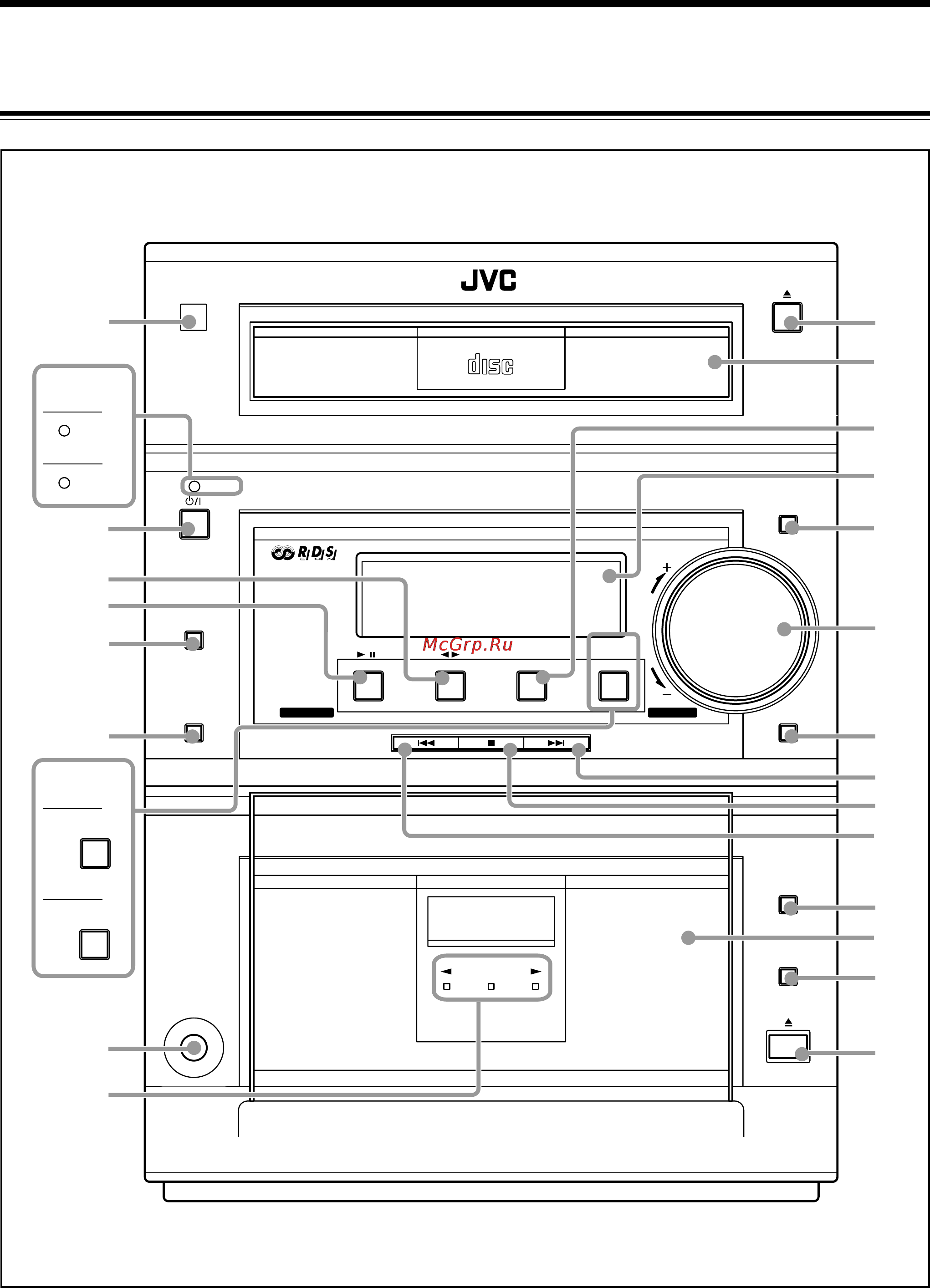 JVC UX-P3R [6/28] Расположение кнопок и органов управления