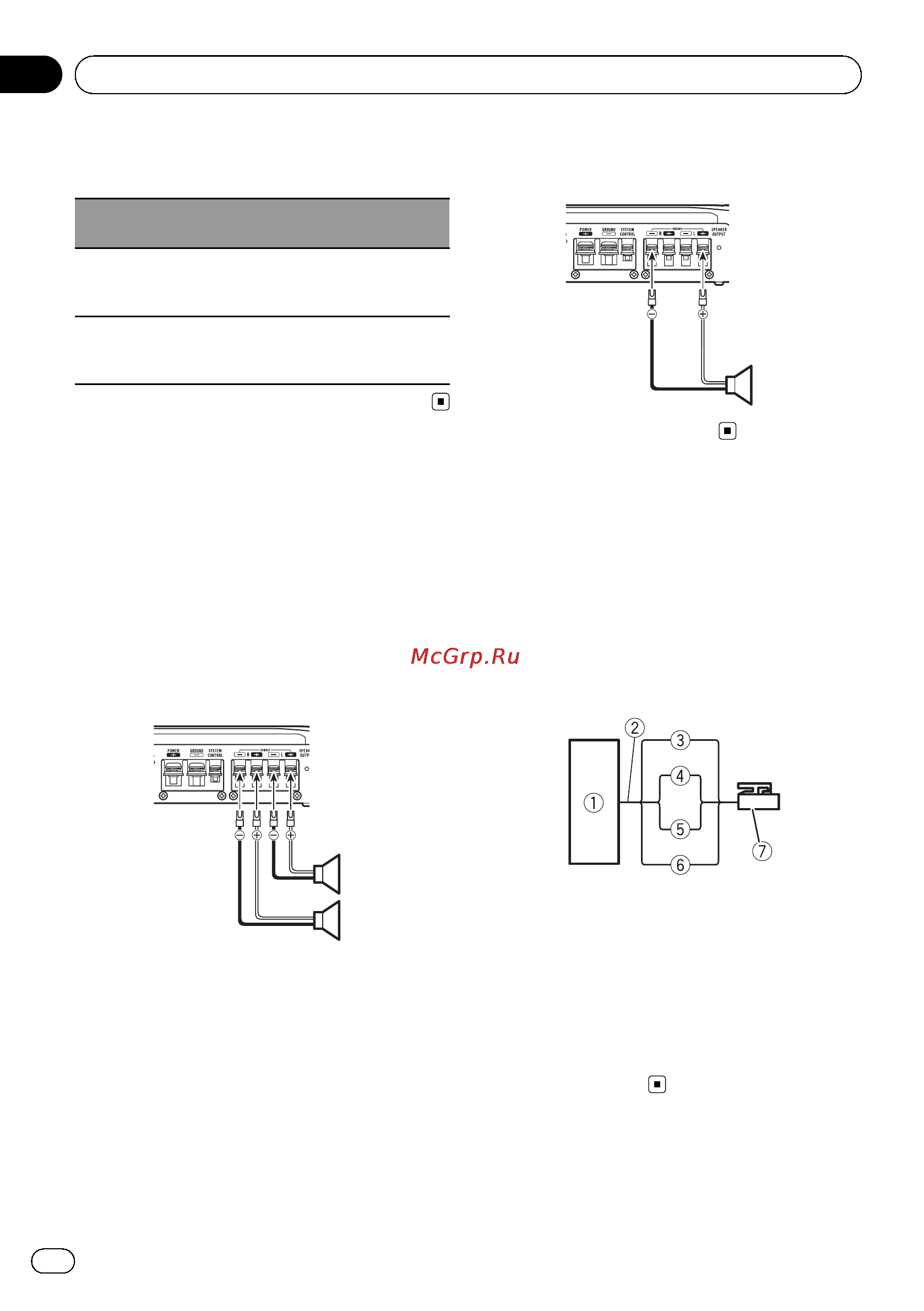 Pioneer GM-5500T [78/84] Подключение устройств