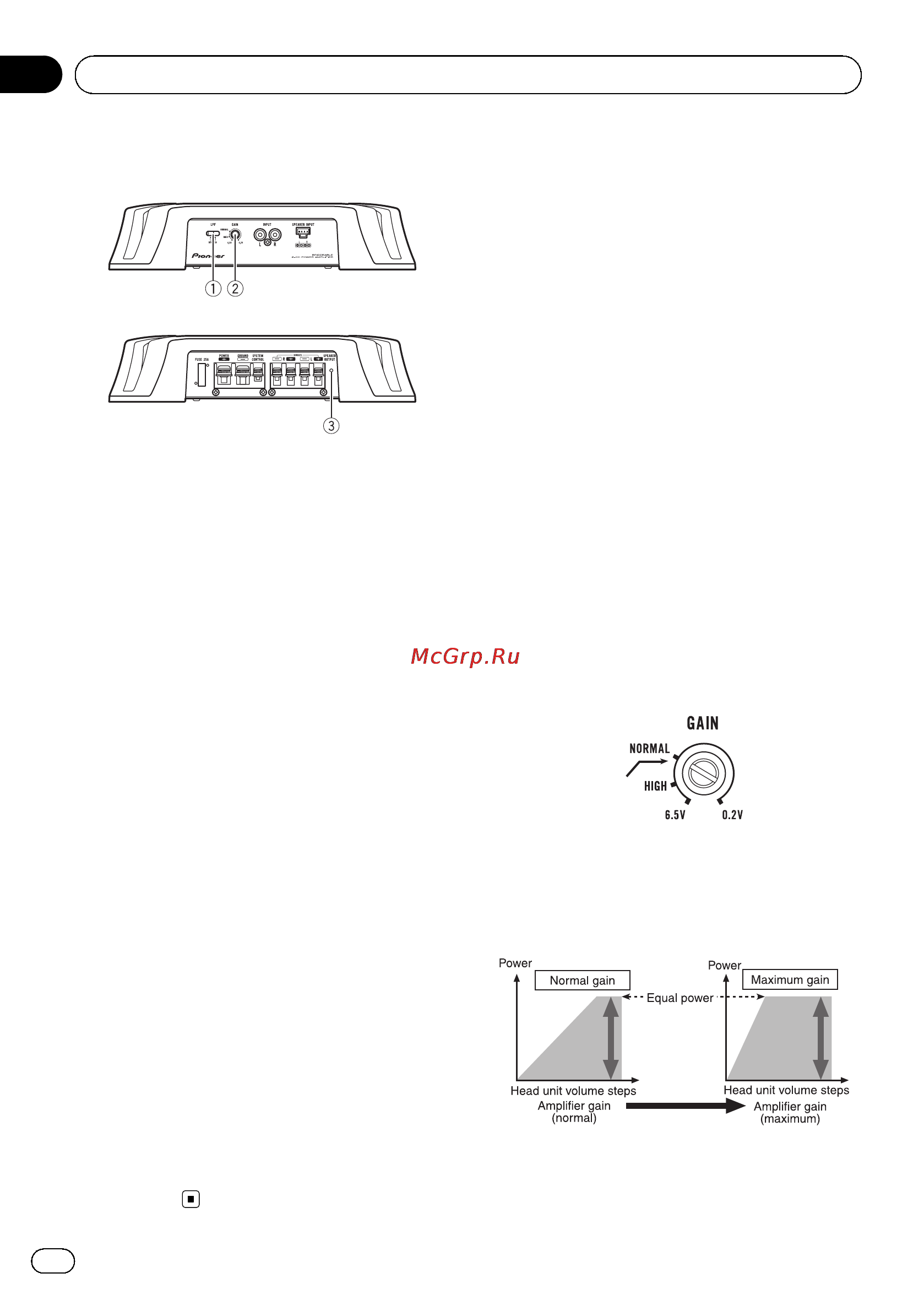 Pioneer GM-3500T [4/84] What s what