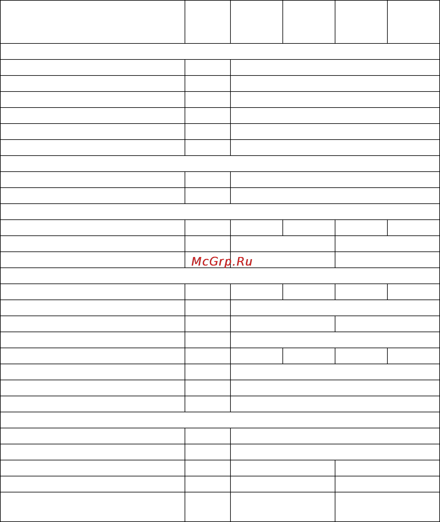 Karcher BD 55/40 W Bp Pack DOSE Инструкция по эксплуатации онлайн [110/604] 1934