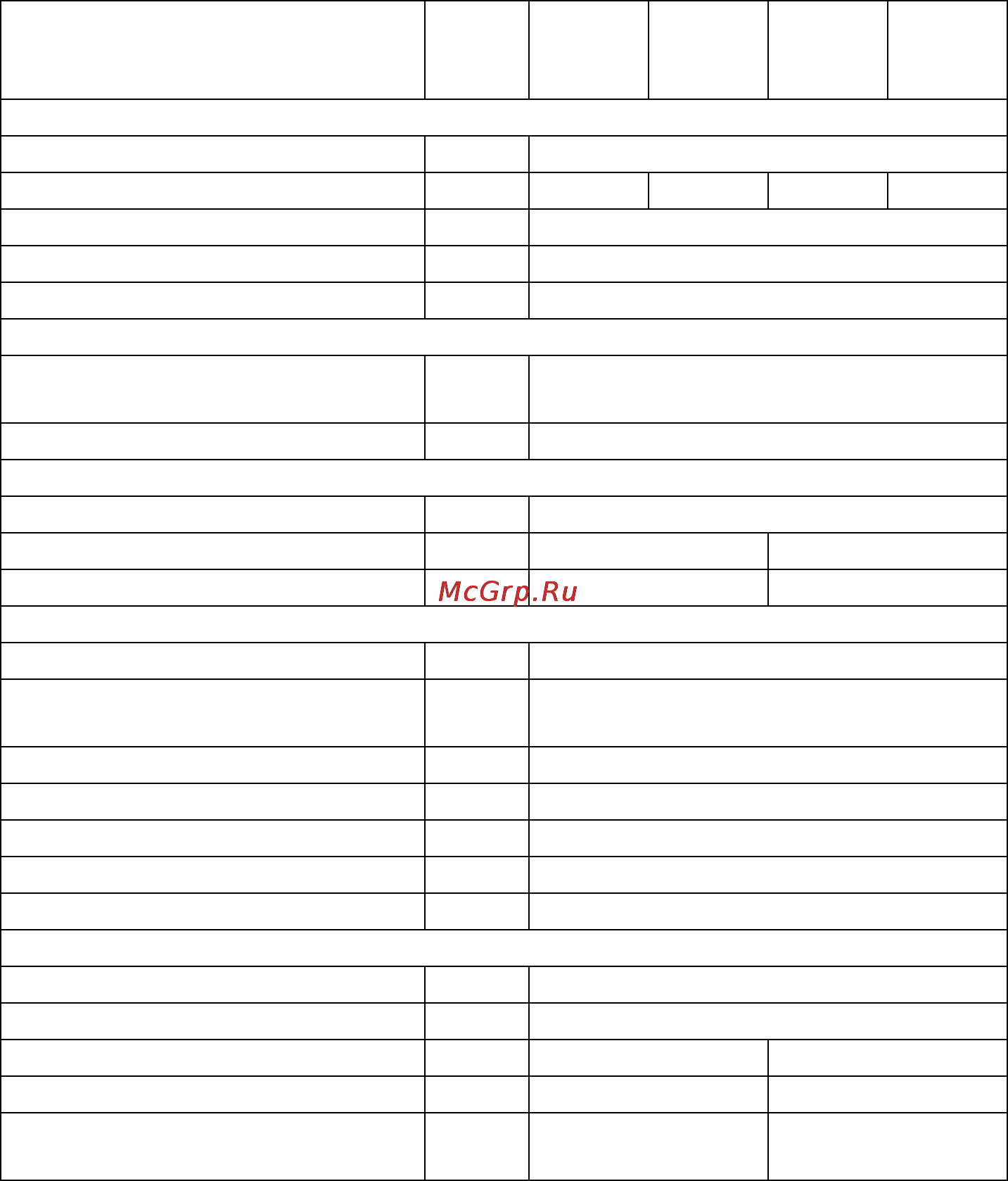 Karcher BD 55/40 W Bp Pack DOSE Инструкция по эксплуатации онлайн [153/604] 1934