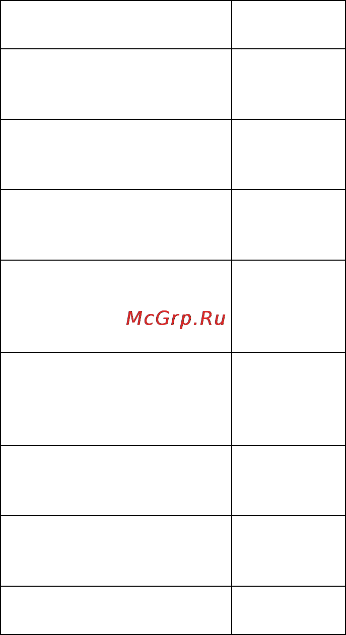 Karcher BD 55/40 C Bp Pack DOSE Инструкция по эксплуатации онлайн [248/604] 1950