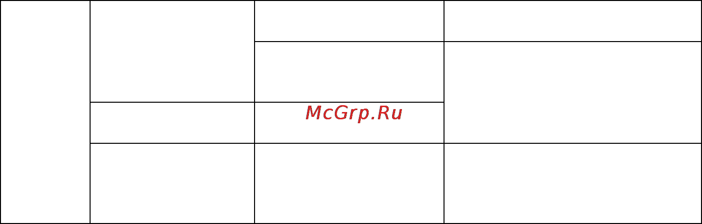 Karcher BD 55/40 W Bp Pack DOSE Инструкция по эксплуатации онлайн [459/604] 1934