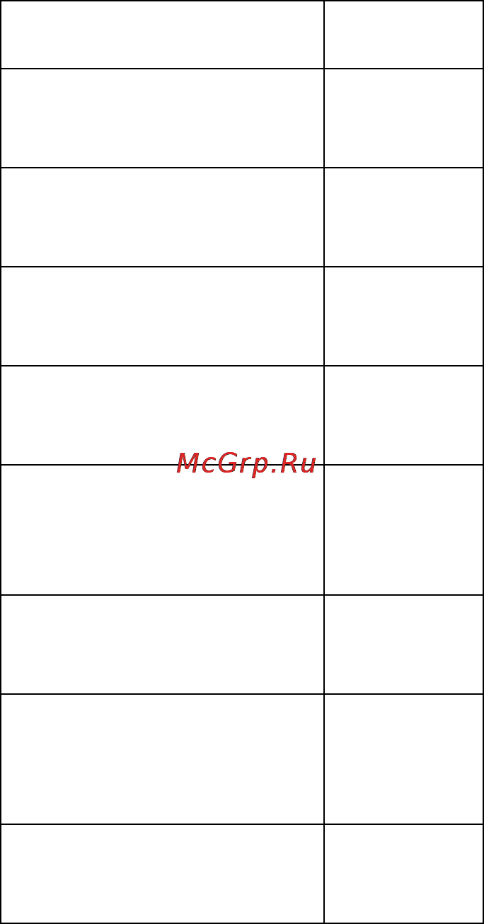 Karcher BD 55/40 W Bp Pack DOSE Инструкция по эксплуатации онлайн [496/604] 1934