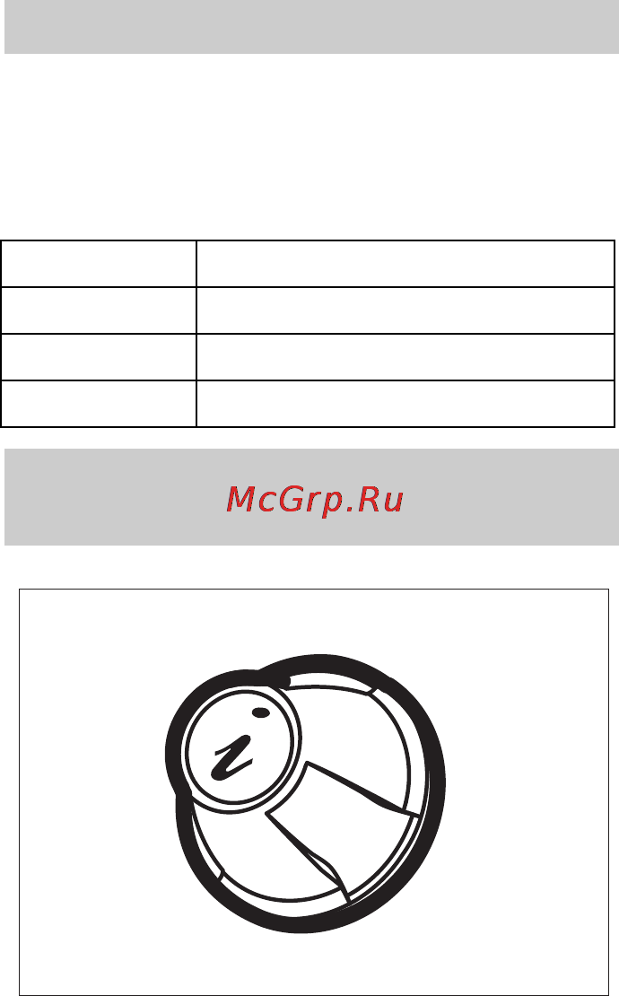Karcher BD 55/40 W Bp Pack DOSE [498/604] Бутон за информация само br bd w bp pack