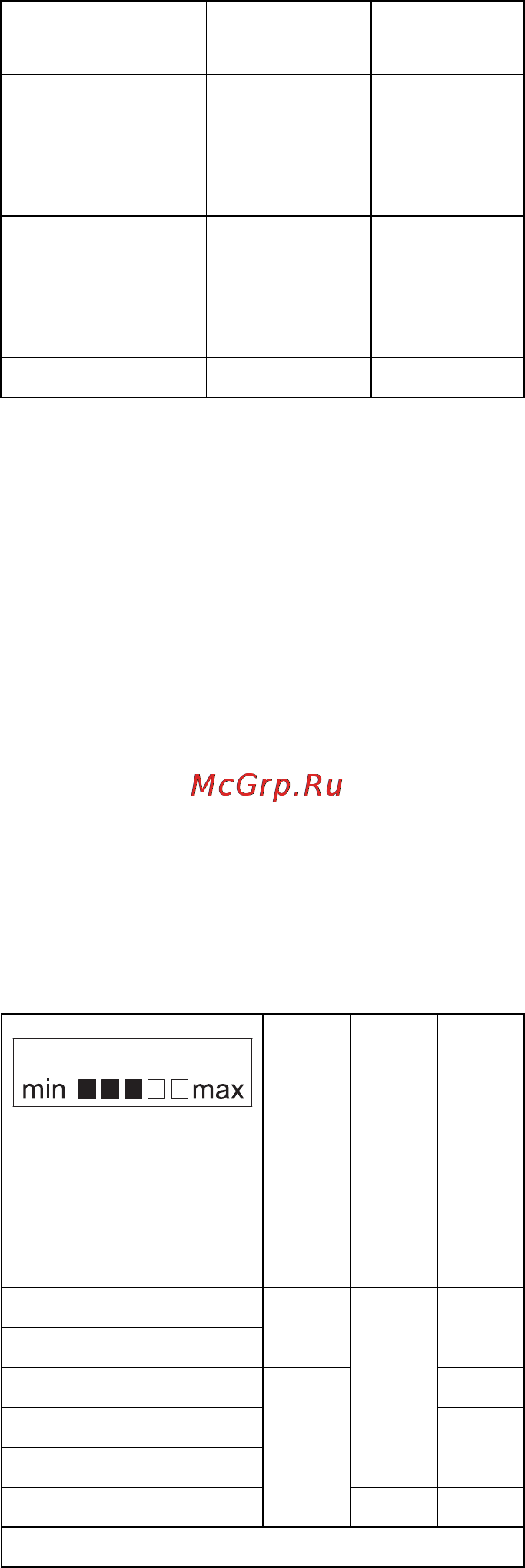 Karcher BR 55/40 C Bp Pack DOSE Инструкция по эксплуатации онлайн [521/604] 1917