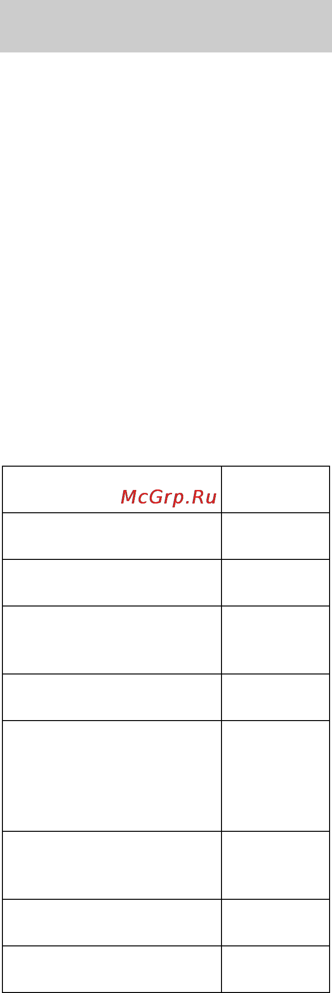 Karcher BR 55/40 W Bp Pack DOSE [540/604] Eksploatacinių medžiagų papildymas