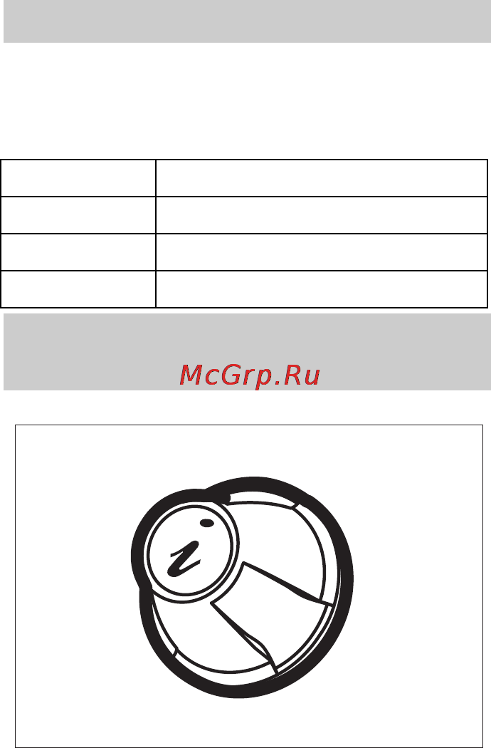 Karcher BD 55/40 W Bp Pack DOSE [564/604] Baterijas kontroles rādītājs