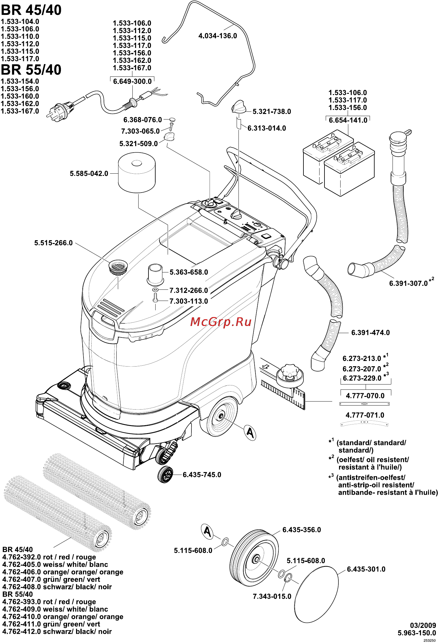 Karcher BD 55/40 W Bp Pack DOSE Инструкция по эксплуатации онлайн [600/604] 1934