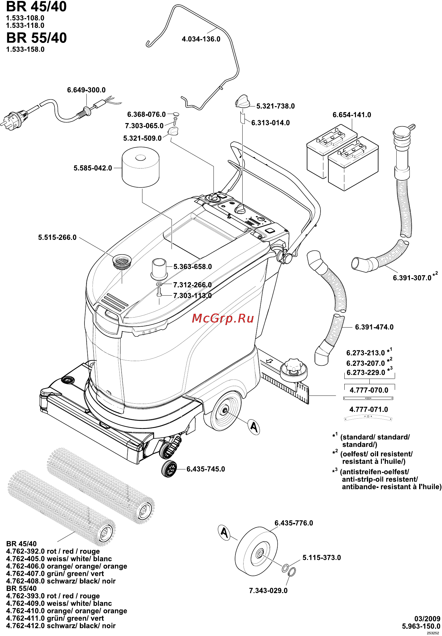 Karcher BD 55/40 W Bp Pack DOSE Инструкция по эксплуатации онлайн [602/604] 1934
