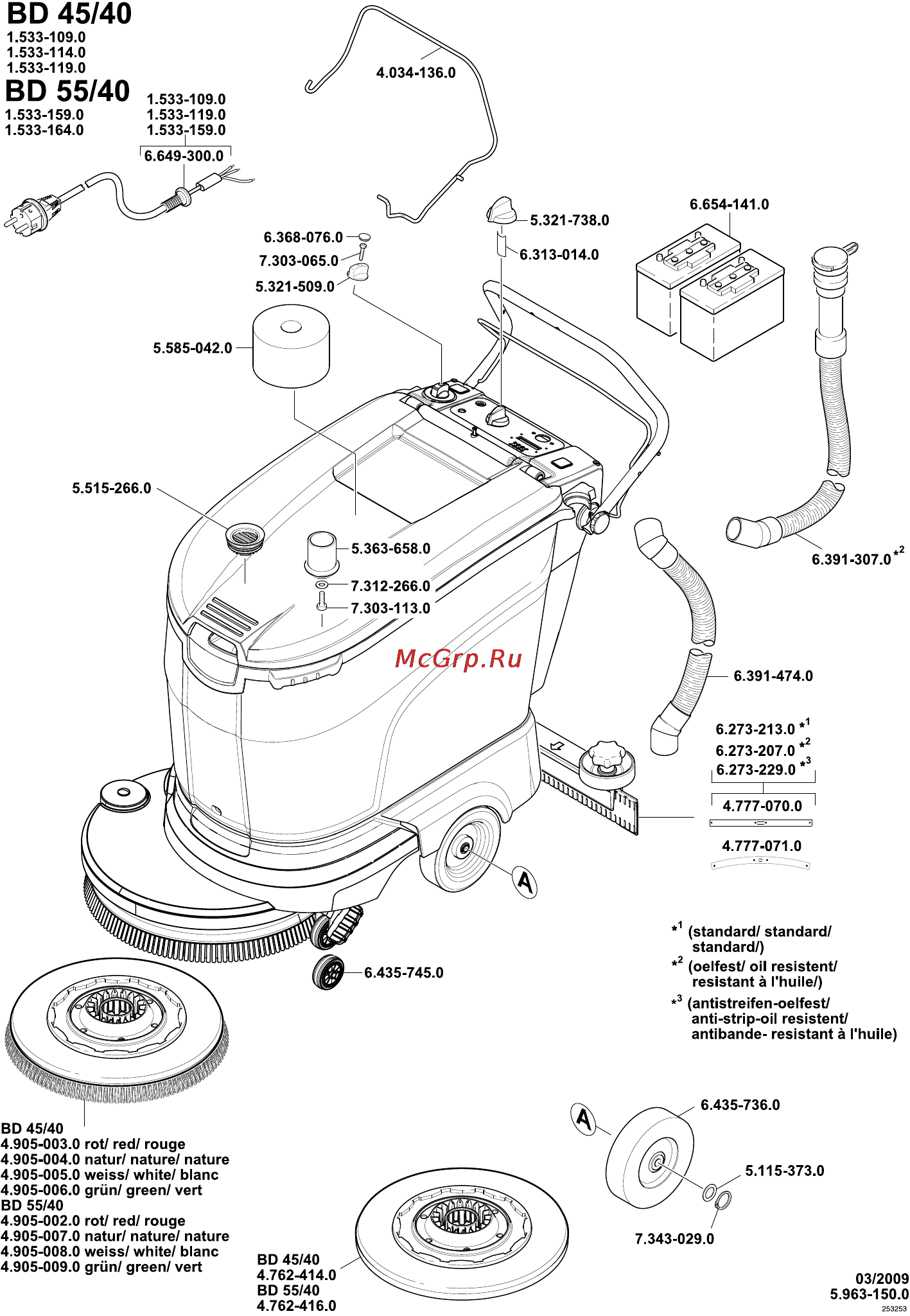 Karcher BD 55/40 W Bp Pack DOSE Инструкция по эксплуатации онлайн [603/604] 1934