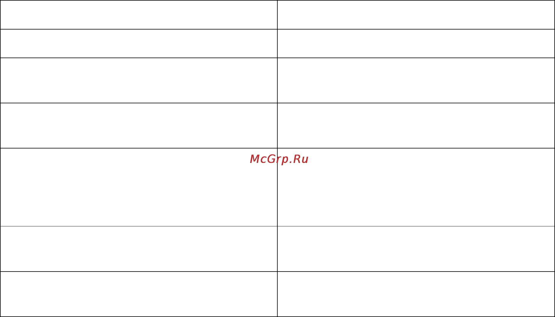 Explay X1 4 ГБ [11/15] Глава 5 возможные неисправности и их устранение
