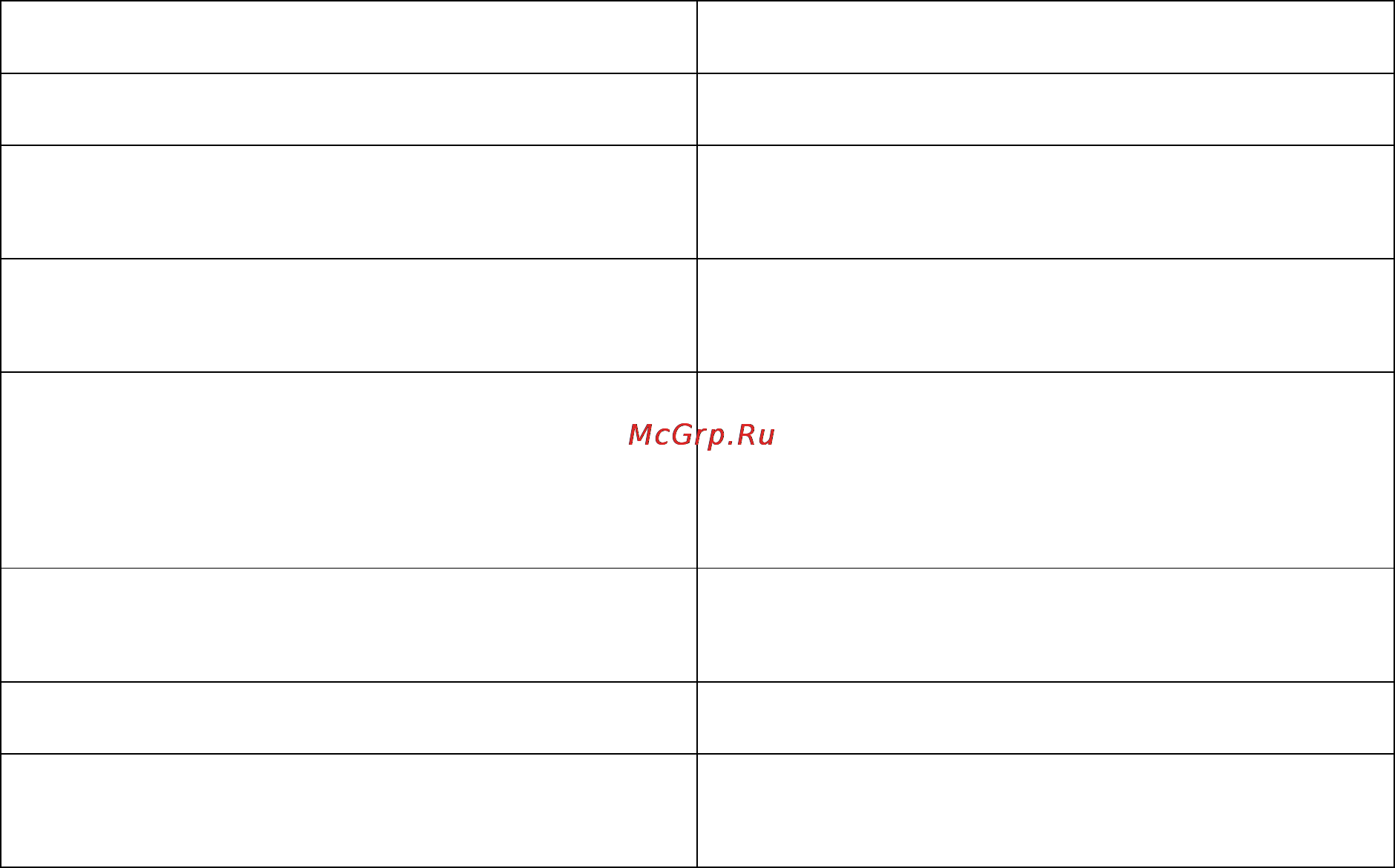 Explay С10 4Gb [24/29] Глава 5 возможные неисправности и их устранение