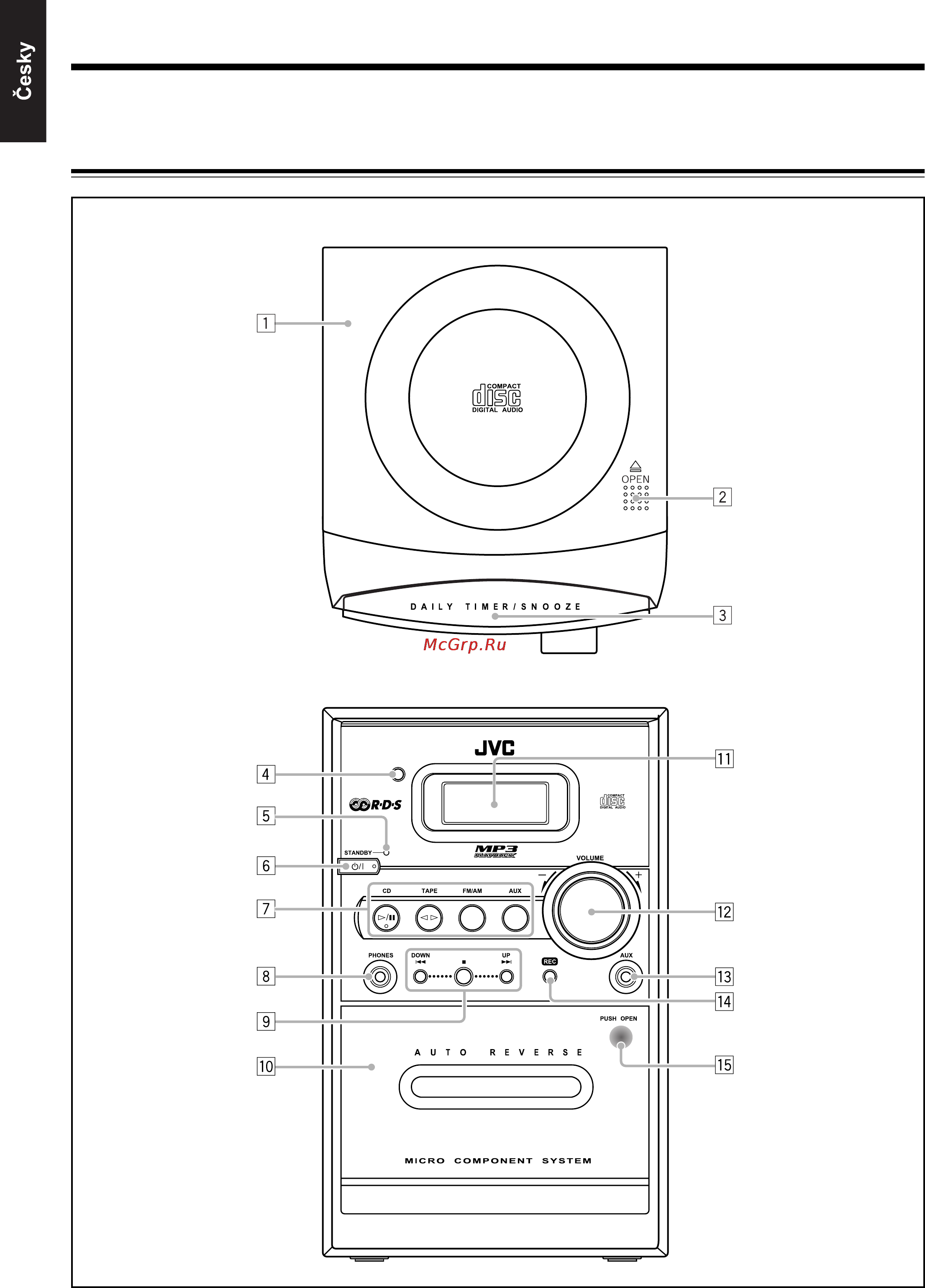 JVC UX-H330 [8/111] Umístění tlačítek a ovládacích prvků