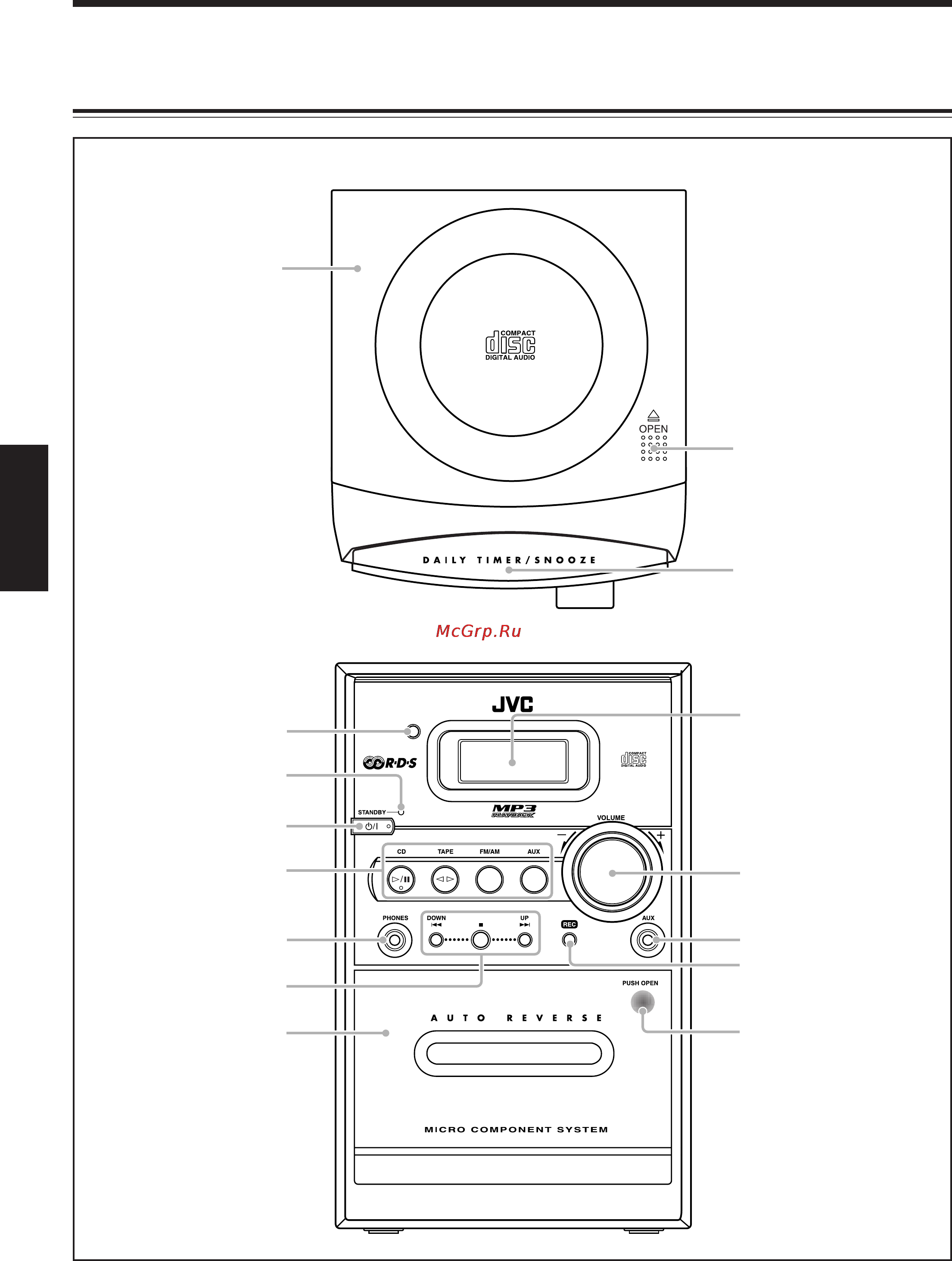 JVC UX-H330 [86/111] Расположение органов управления