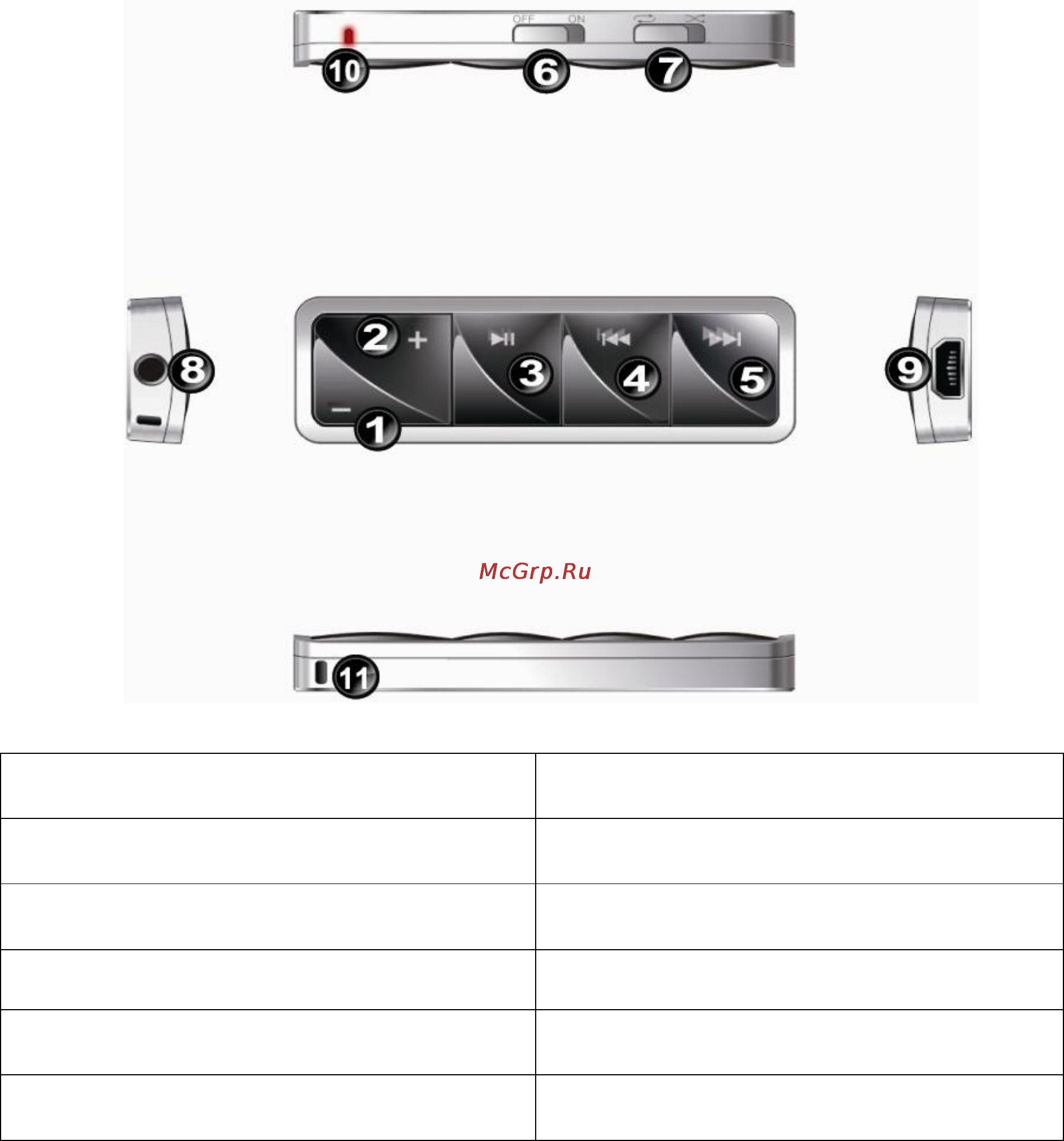 Explay X2 8Gb White/Silver Инструкция по эксплуатации онлайн [5/16] 48224
