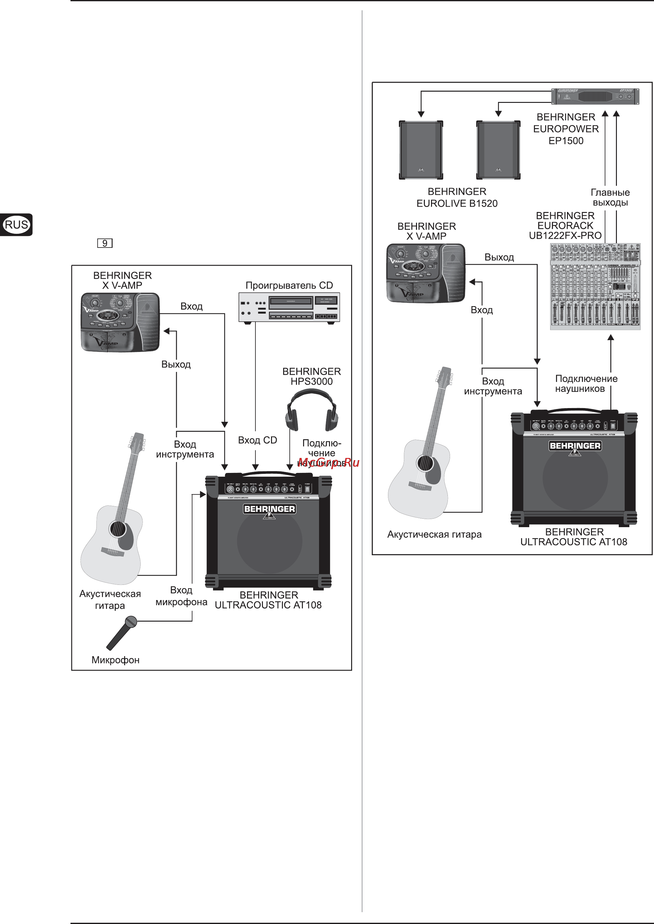 Behringer AT 108 ULTRACOUSTIC [4/6] Советы по подключению