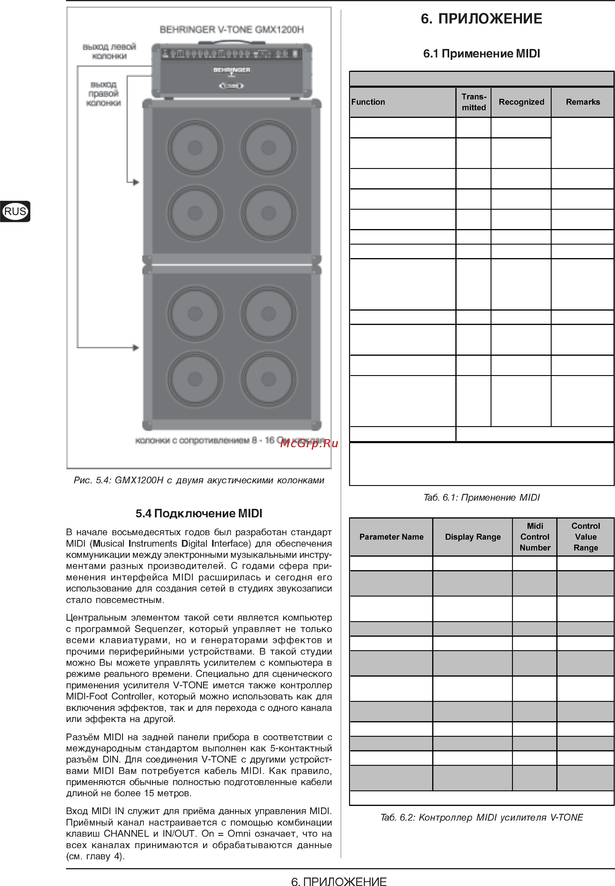Behringer GMX 210 V-TONE Инструкция по эксплуатации онлайн [8/11] 1983