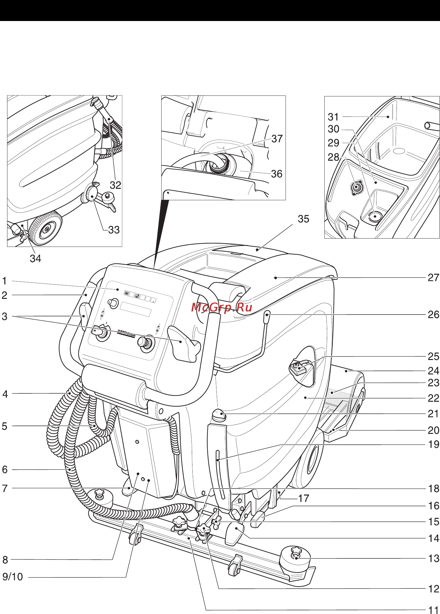 Karcher BR 55/60 W Bp [22/485] Operating and functional elements
