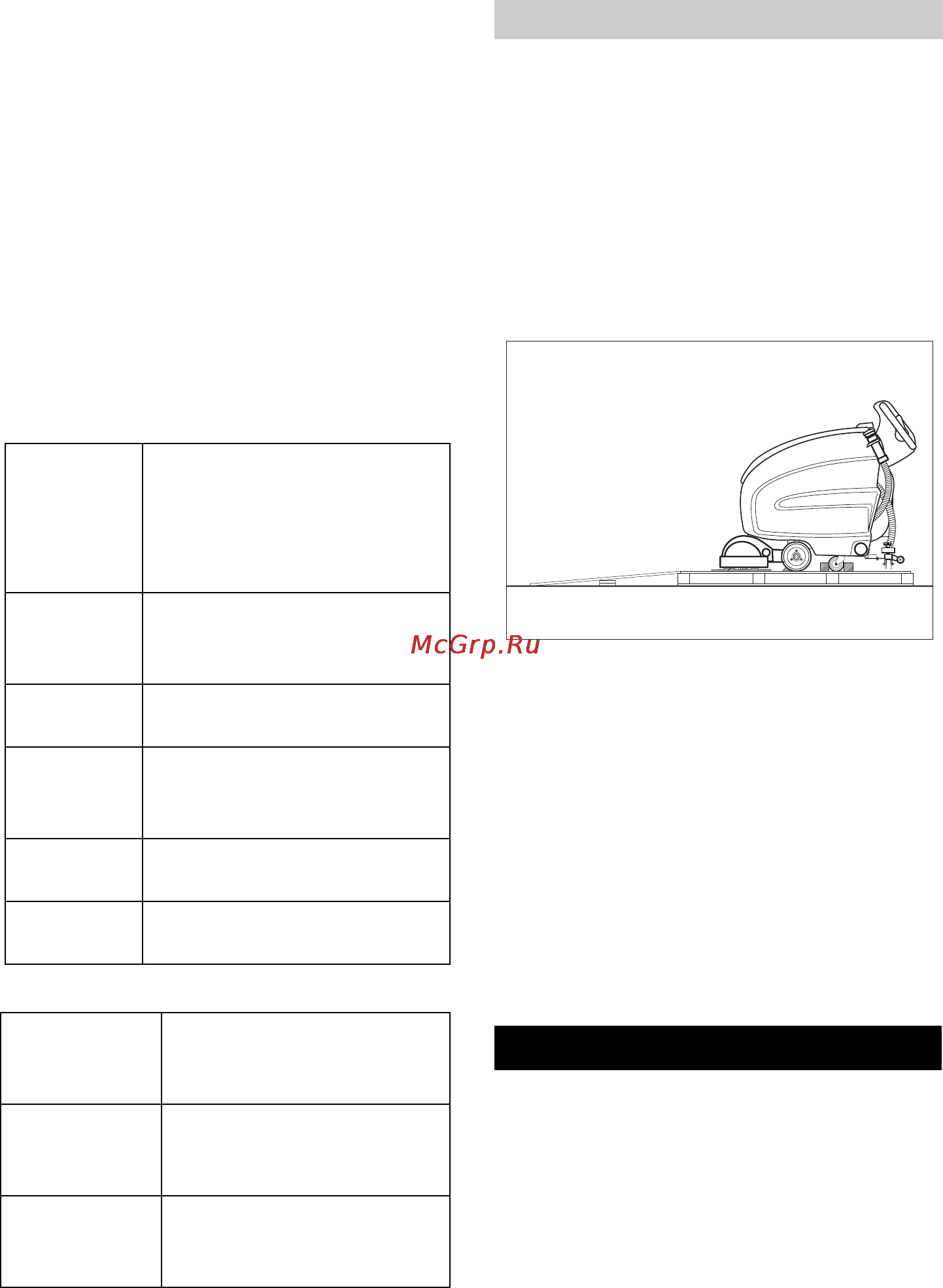 Karcher BR 55/60 W Bp [361/485] U radu