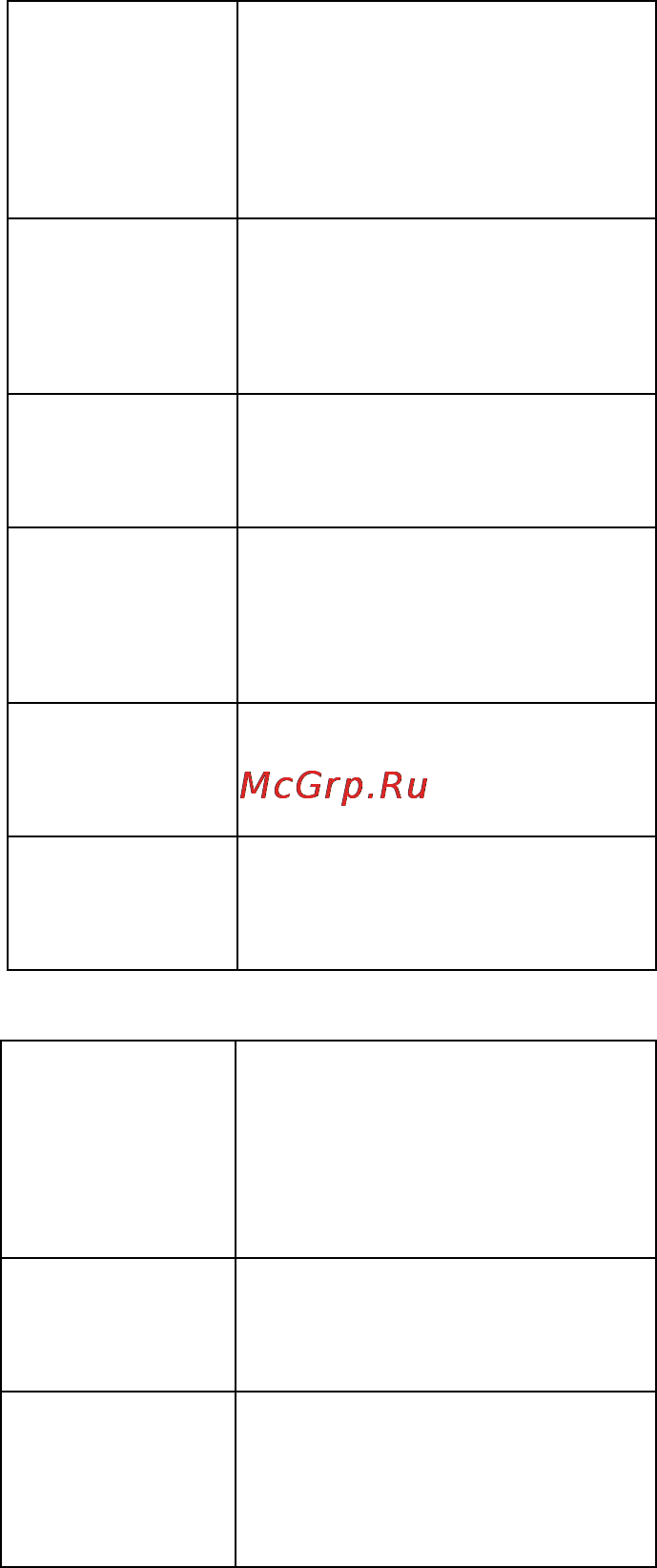Karcher BR 55/60 W Bp Инструкция по эксплуатации онлайн [470/485] 1958